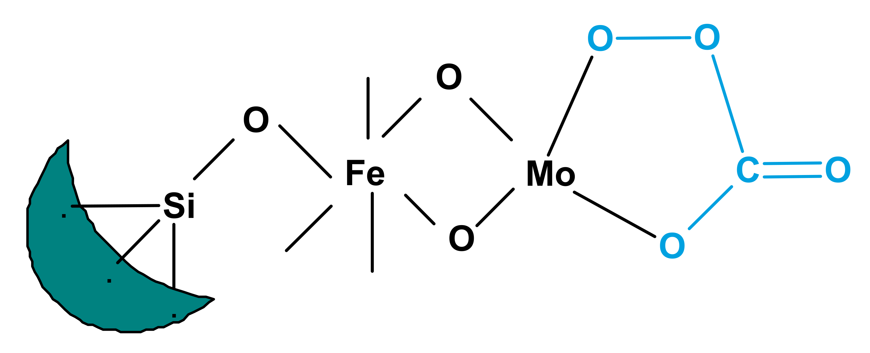 Catalysts 10 01075 g001
