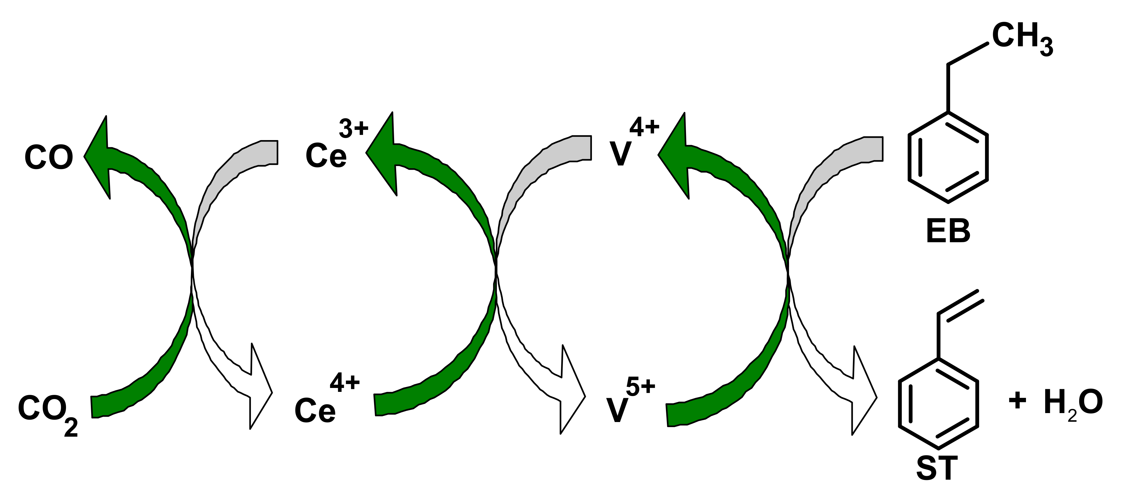 Catalysts 10 01075 g005