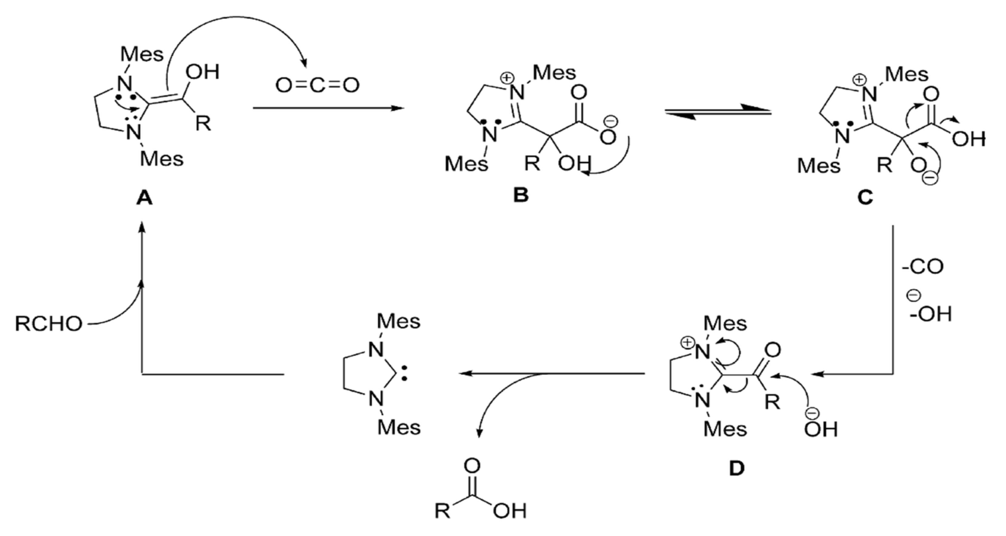 Catalysts 10 01075 sch004