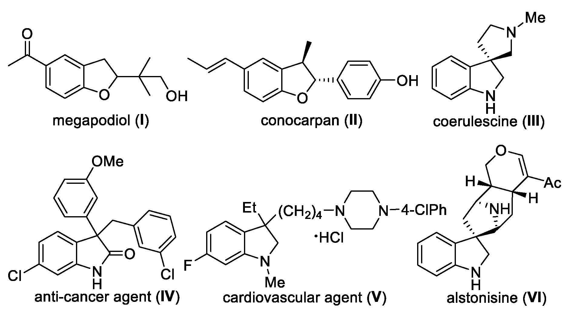 Catalysts 10 01084 g001
