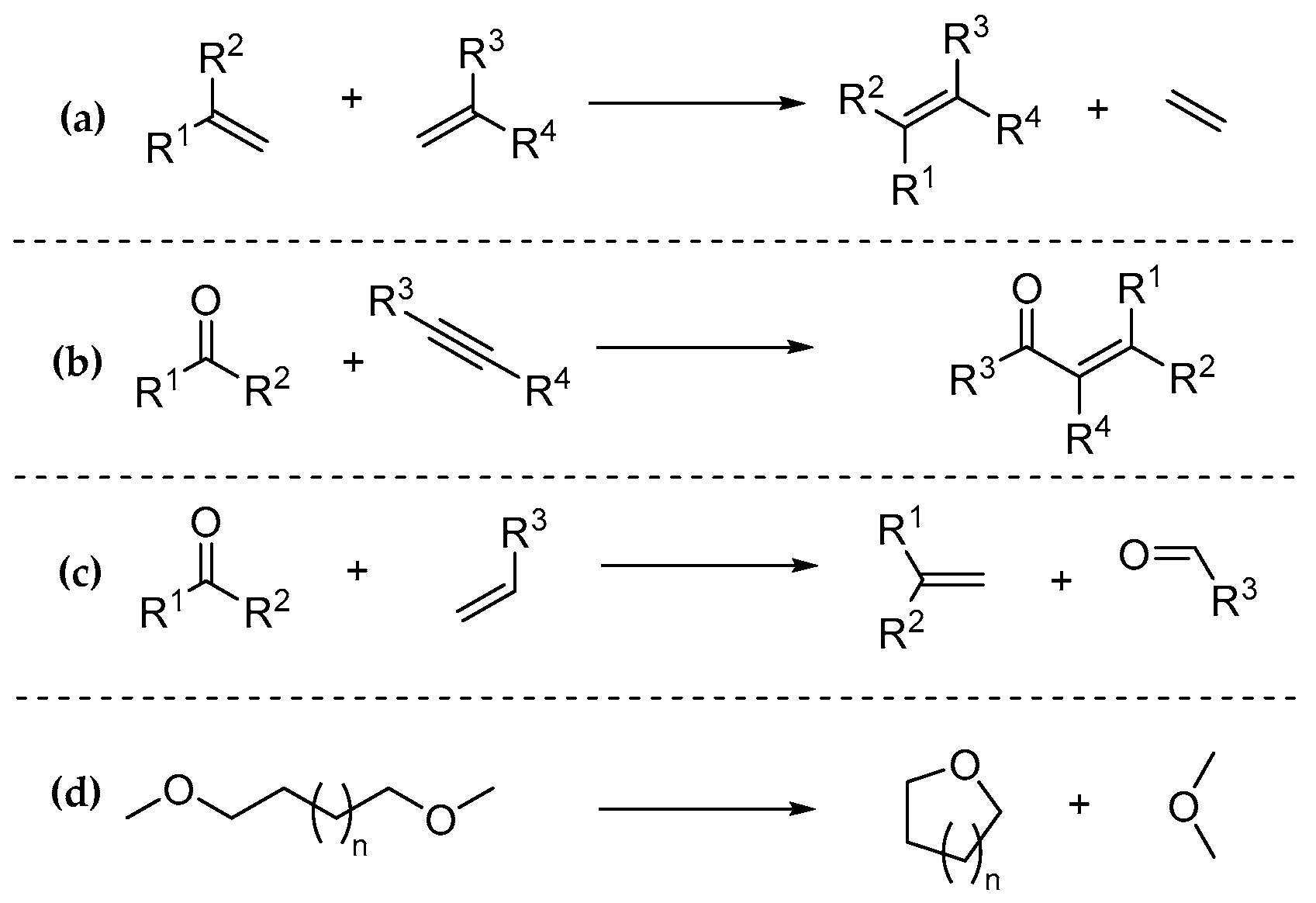 Catalysts 10 01092 sch001 Catalysts 10 01092 sch001