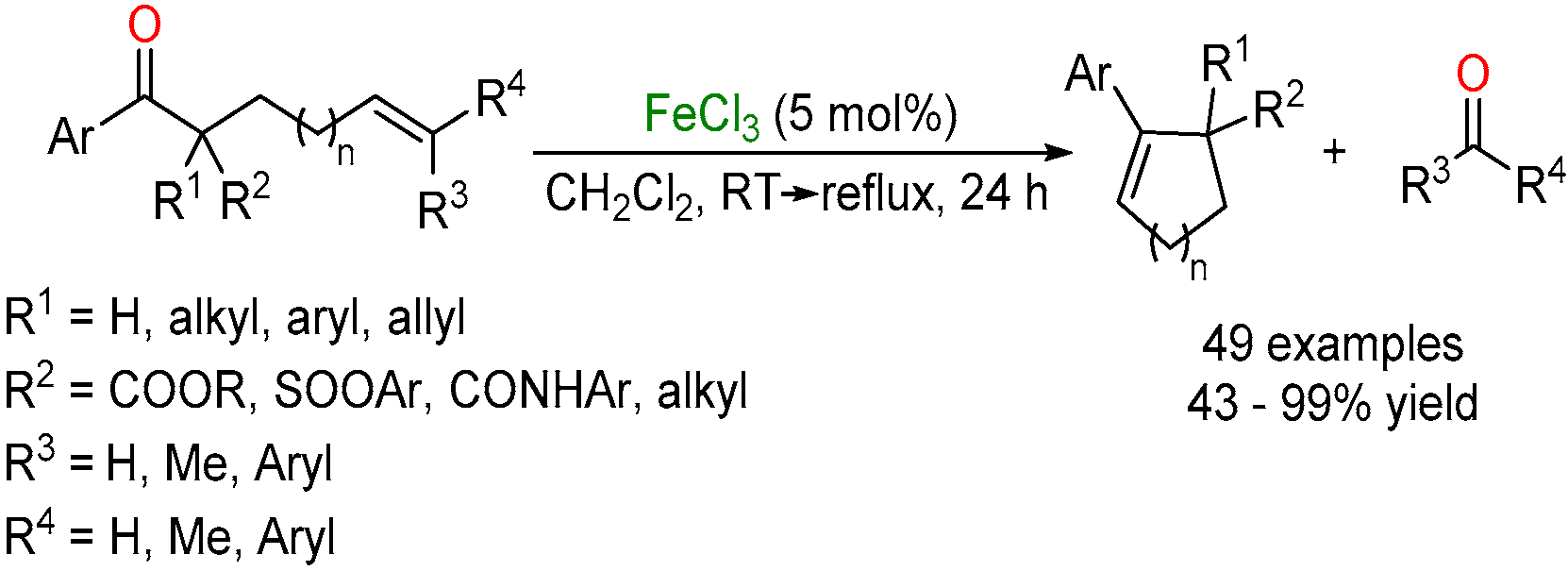 Catalysts 10 01092 sch012 Catalysts 10 01092 sch012