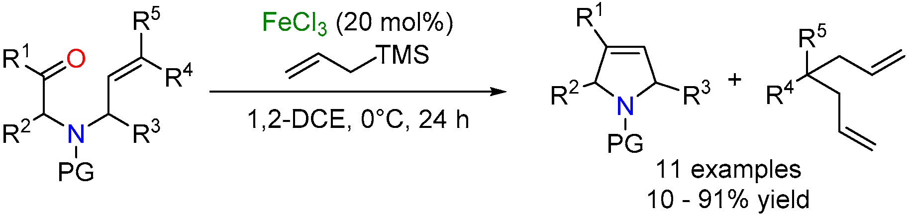 Catalysts 10 01092 sch014 Catalysts 10 01092 sch014