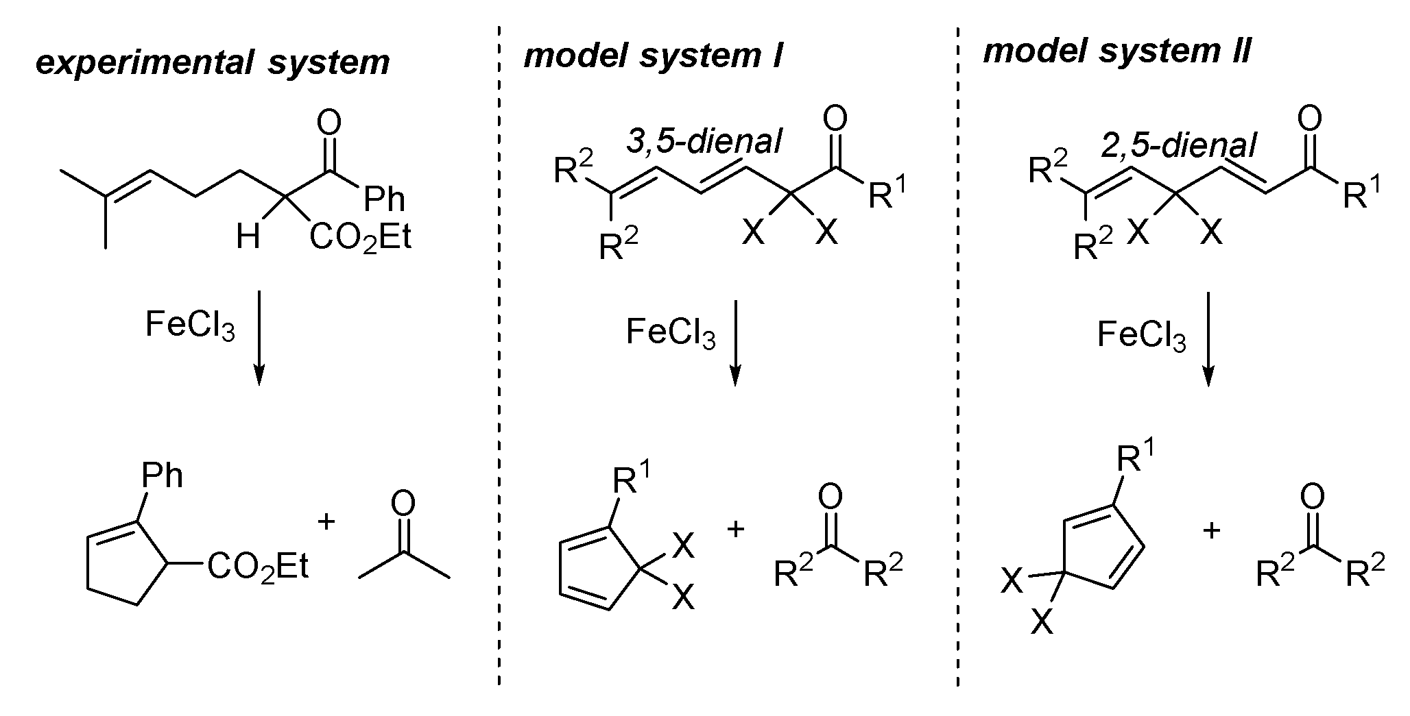 Catalysts 10 01092 sch019 Catalysts 10 01092 sch019