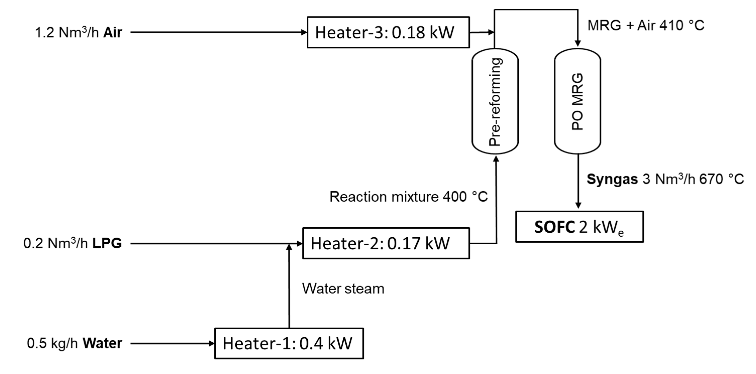 Catalysts 10 01095 g005