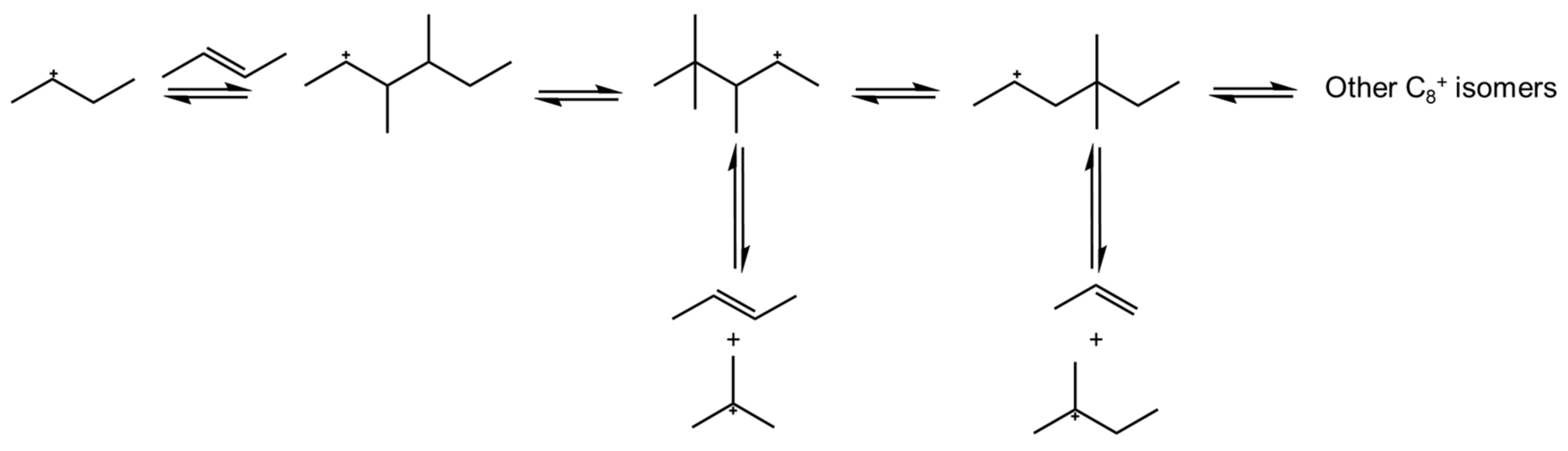 Catalysts 10 01099 g004