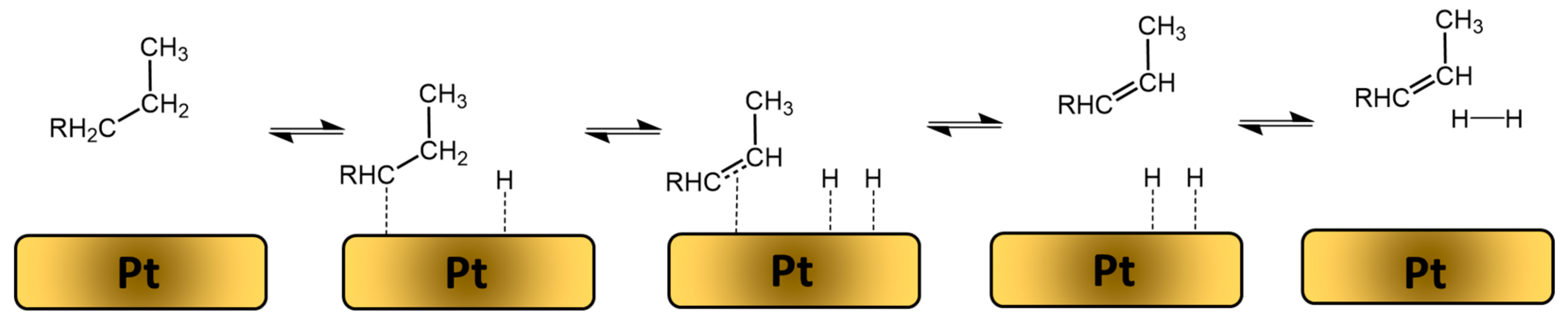 Catalysts 10 01099 g013