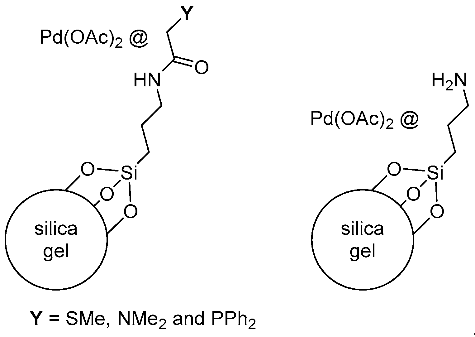 Catalysts 10 01186 sch002