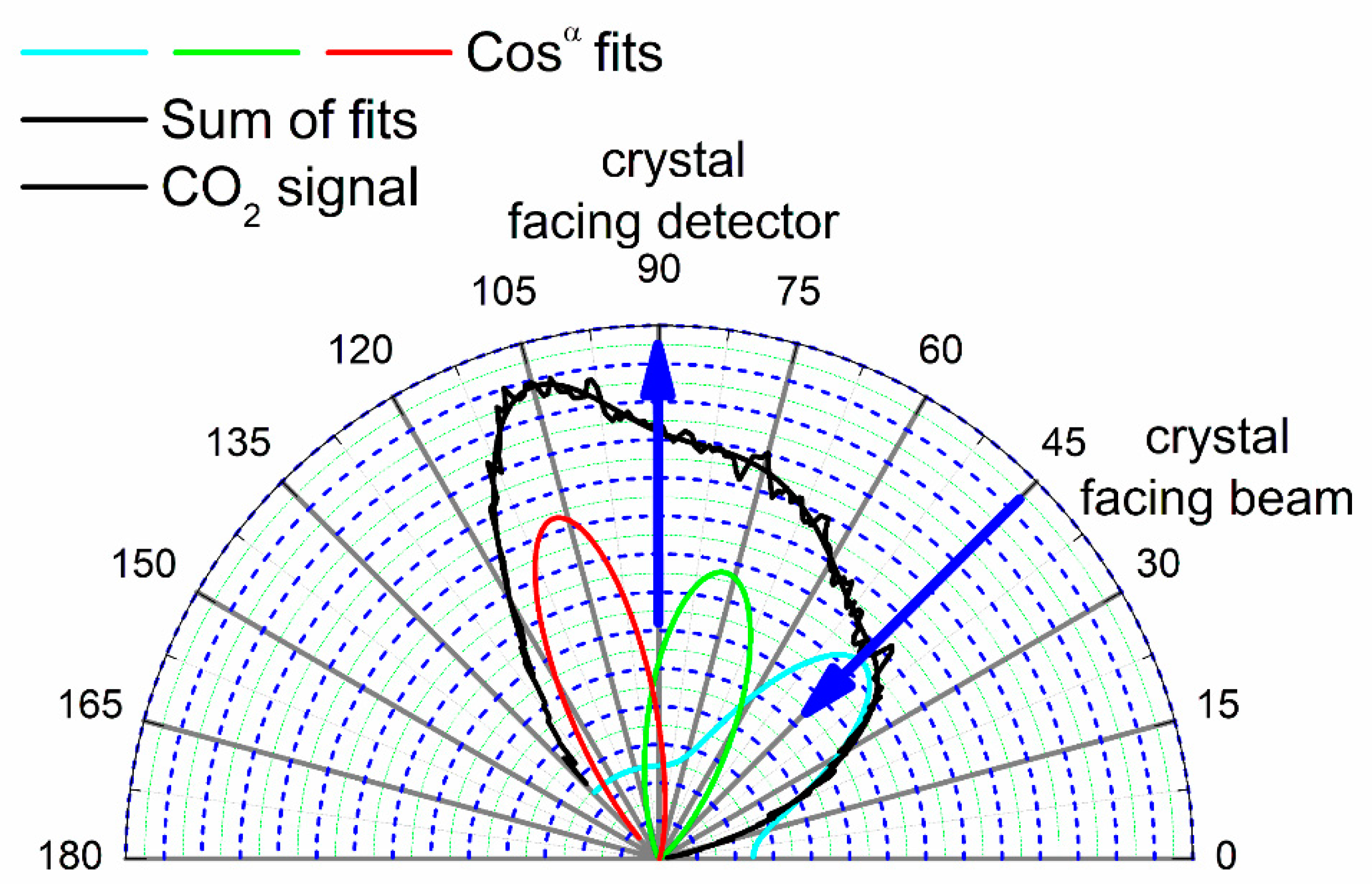 Catalysts 10 01229 g013 Catalysts 10 01229 g013