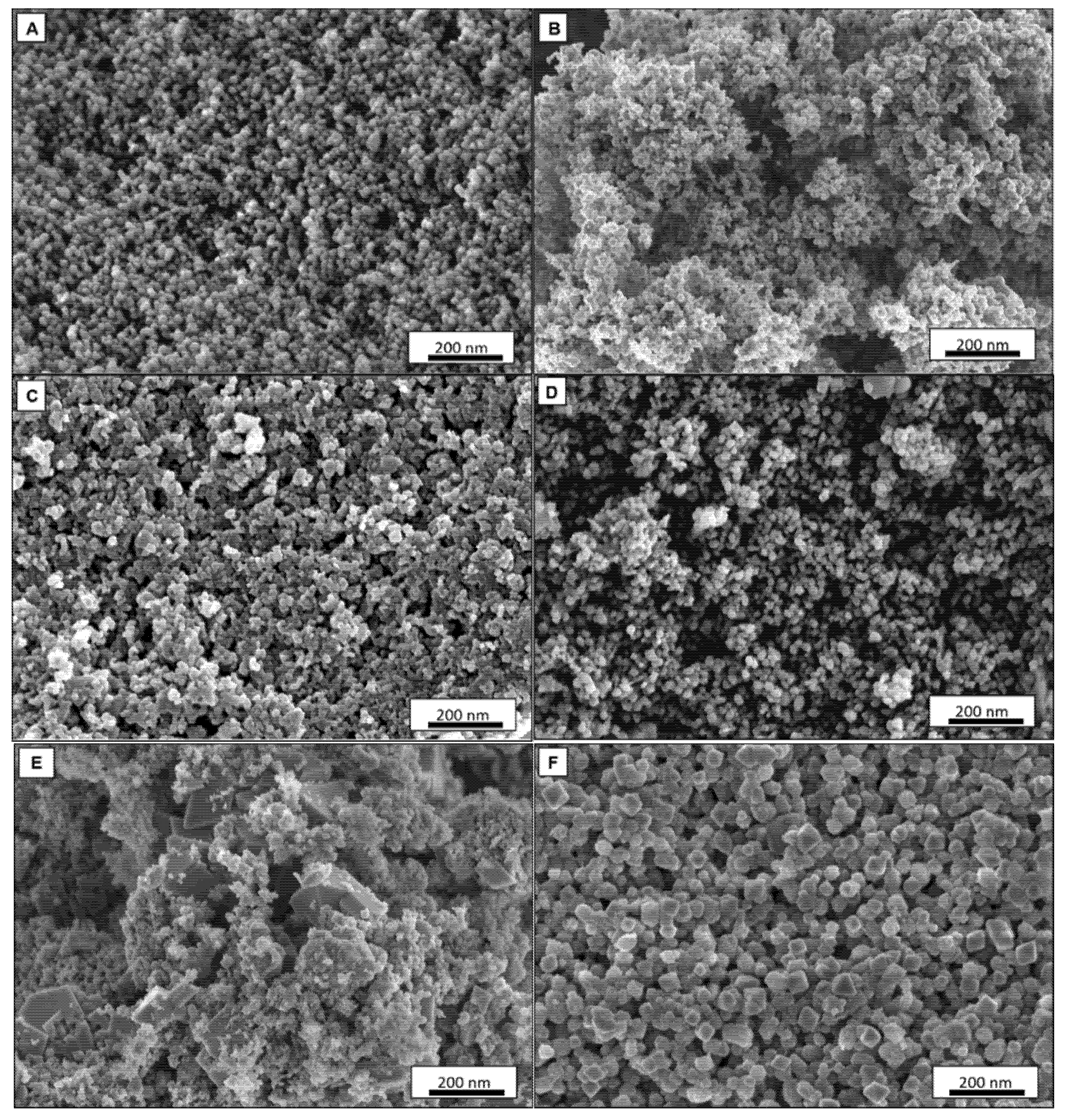 Catalysts 10 01235 g002