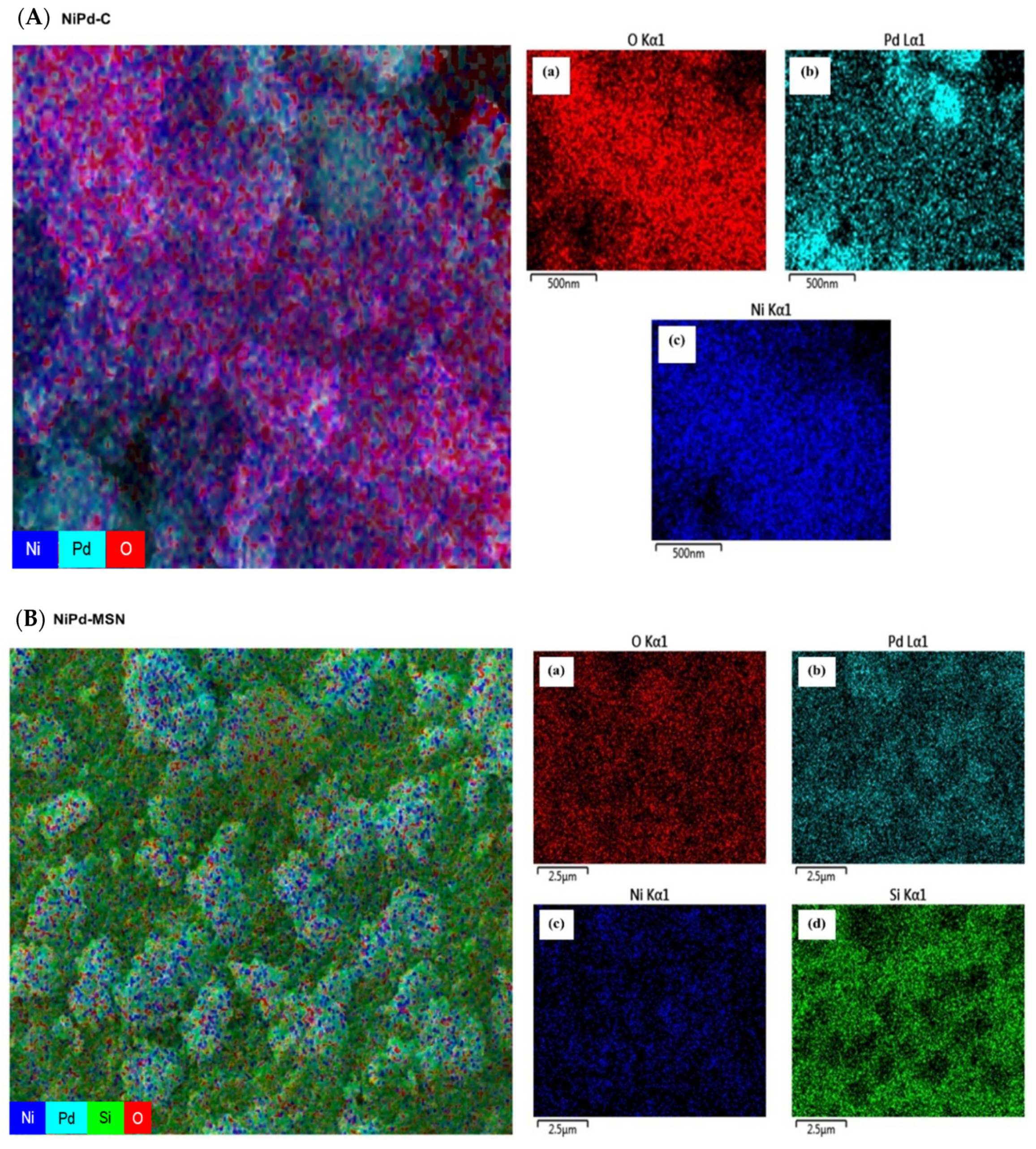 Catalysts 10 01235 g003
