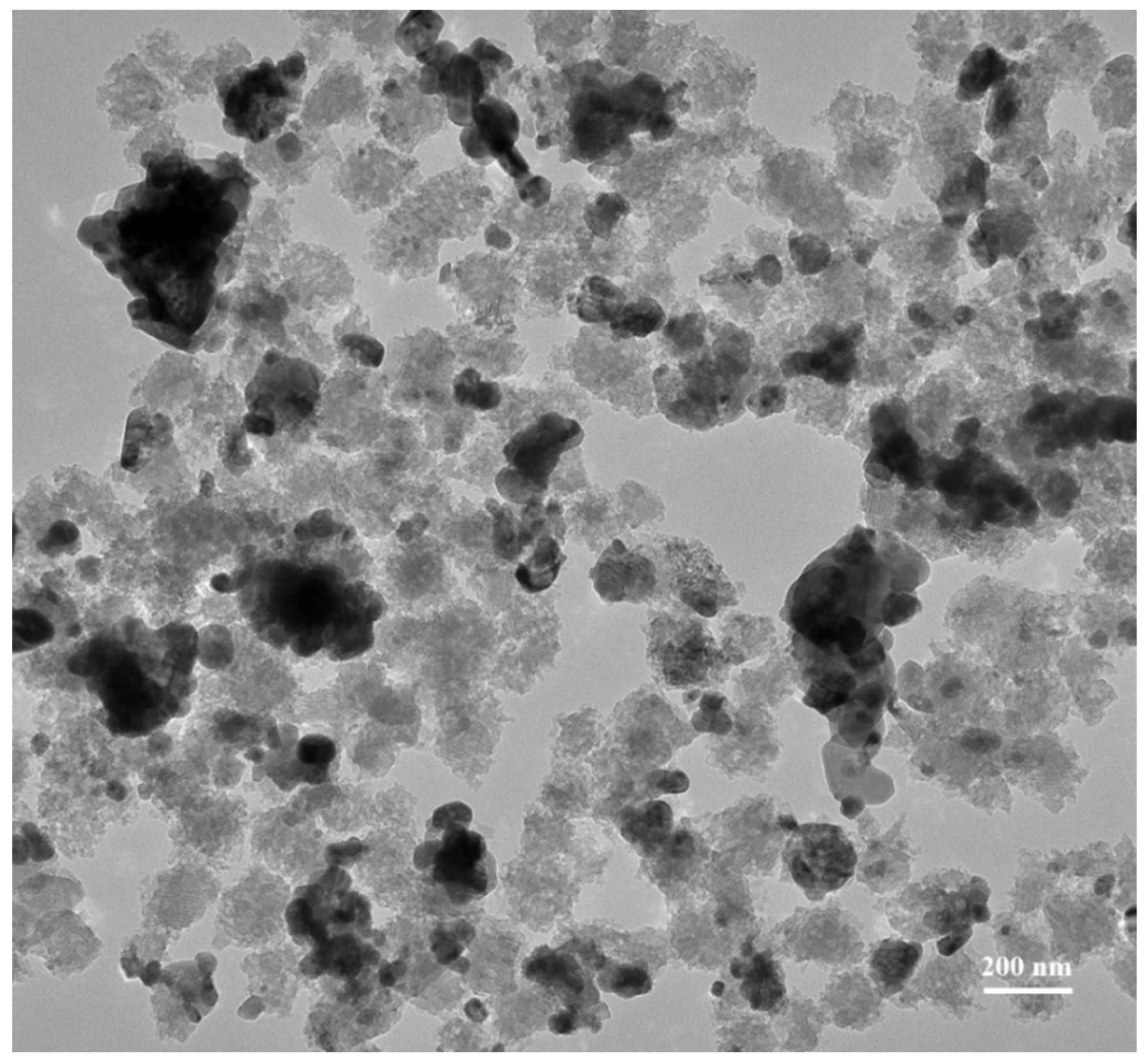 Catalysts 10 01235 g004