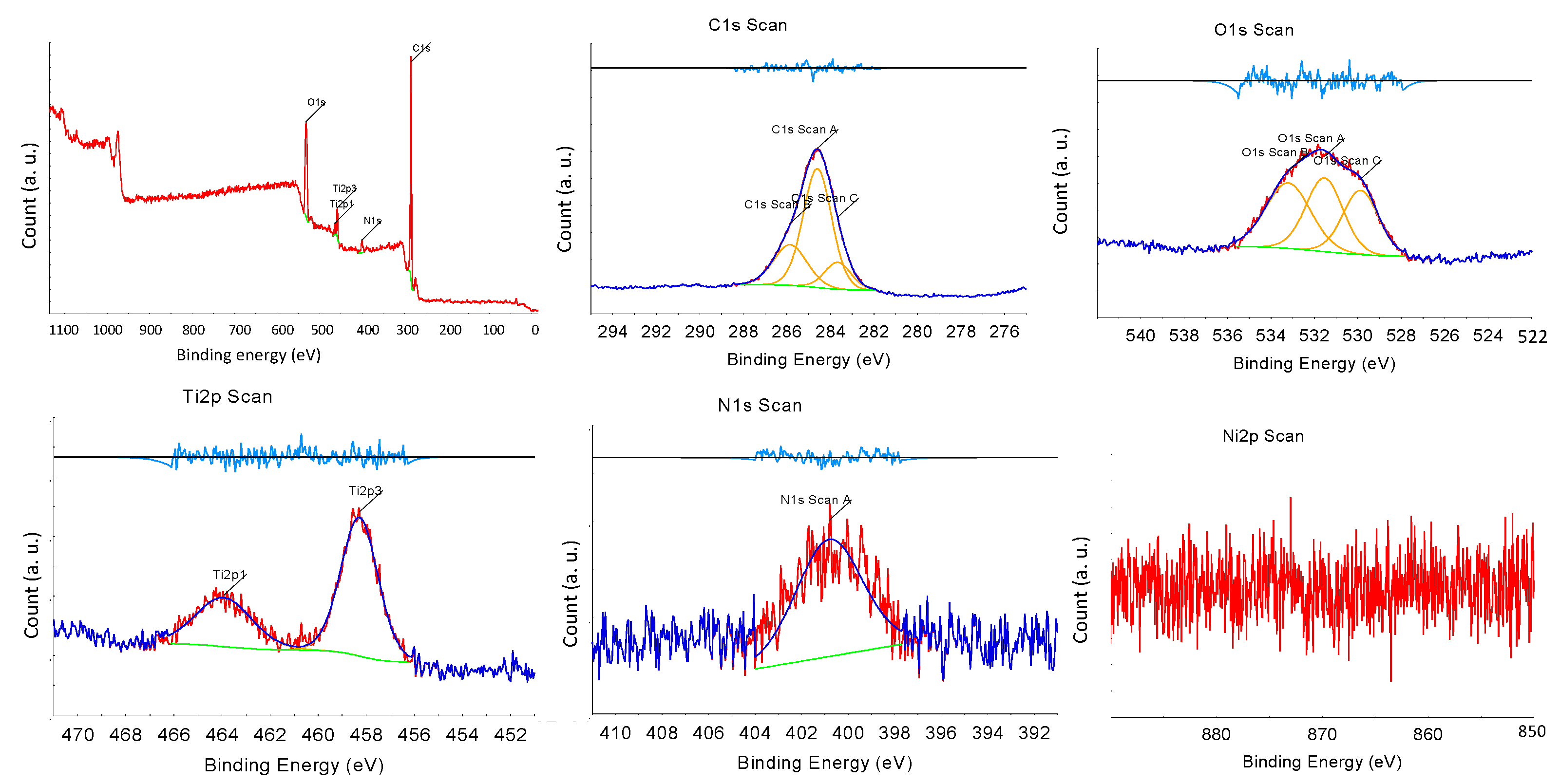 Catalysts 10 01237 g006