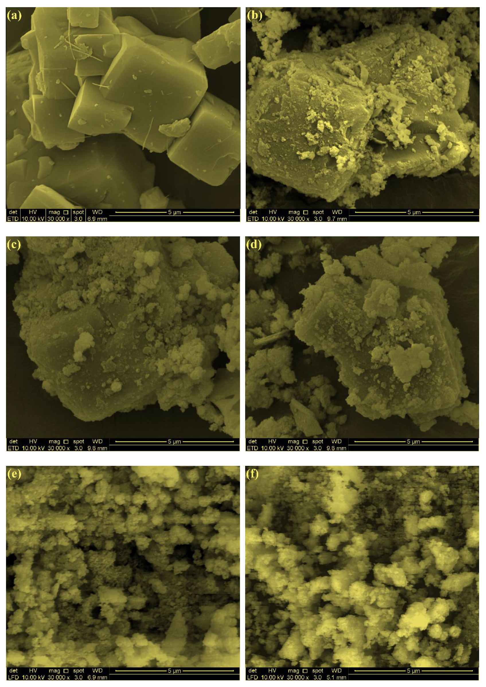 Catalysts 10 01241 g004