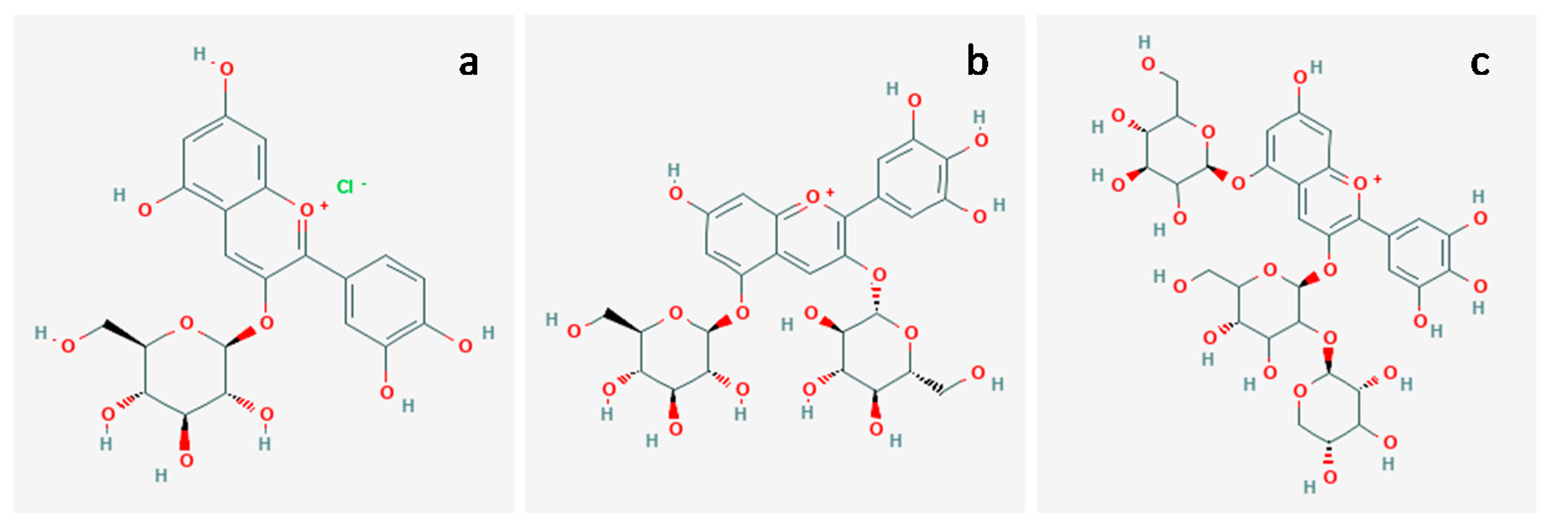 Catalysts 10 01245 g009