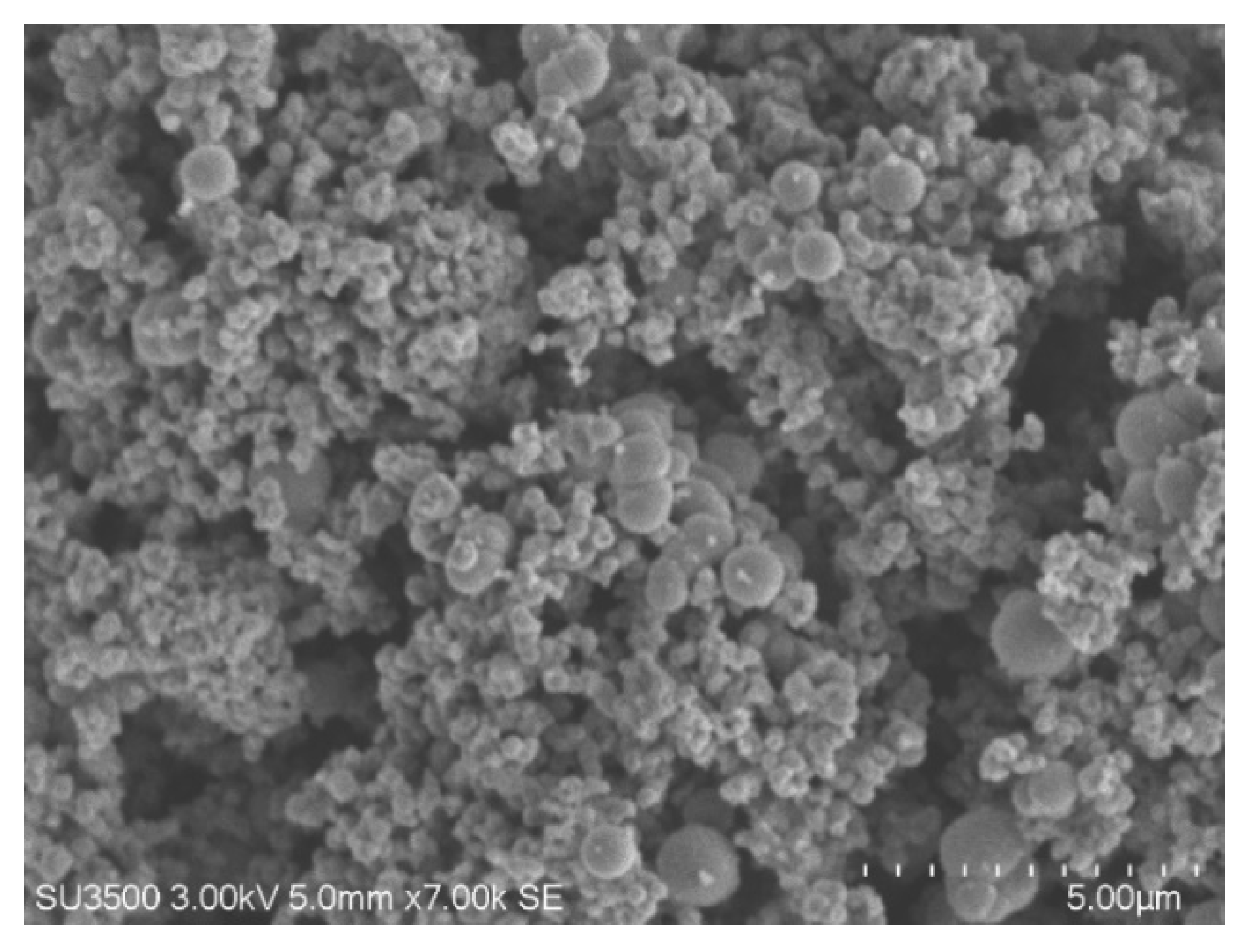 Catalysts 10 01248 g003