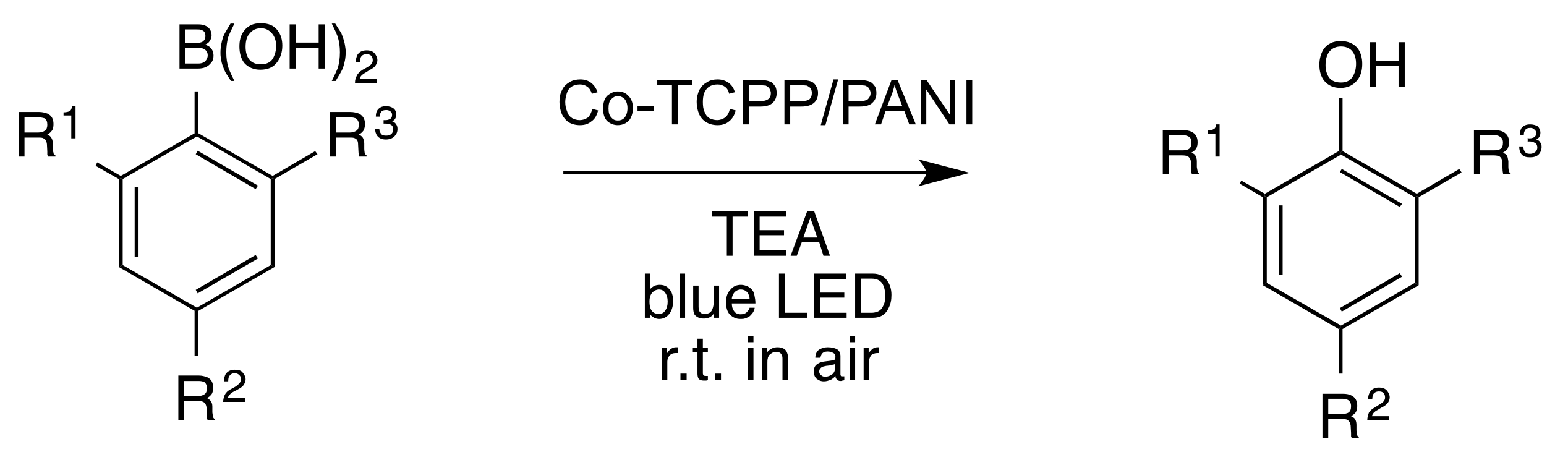 Catalysts 10 01262 g002