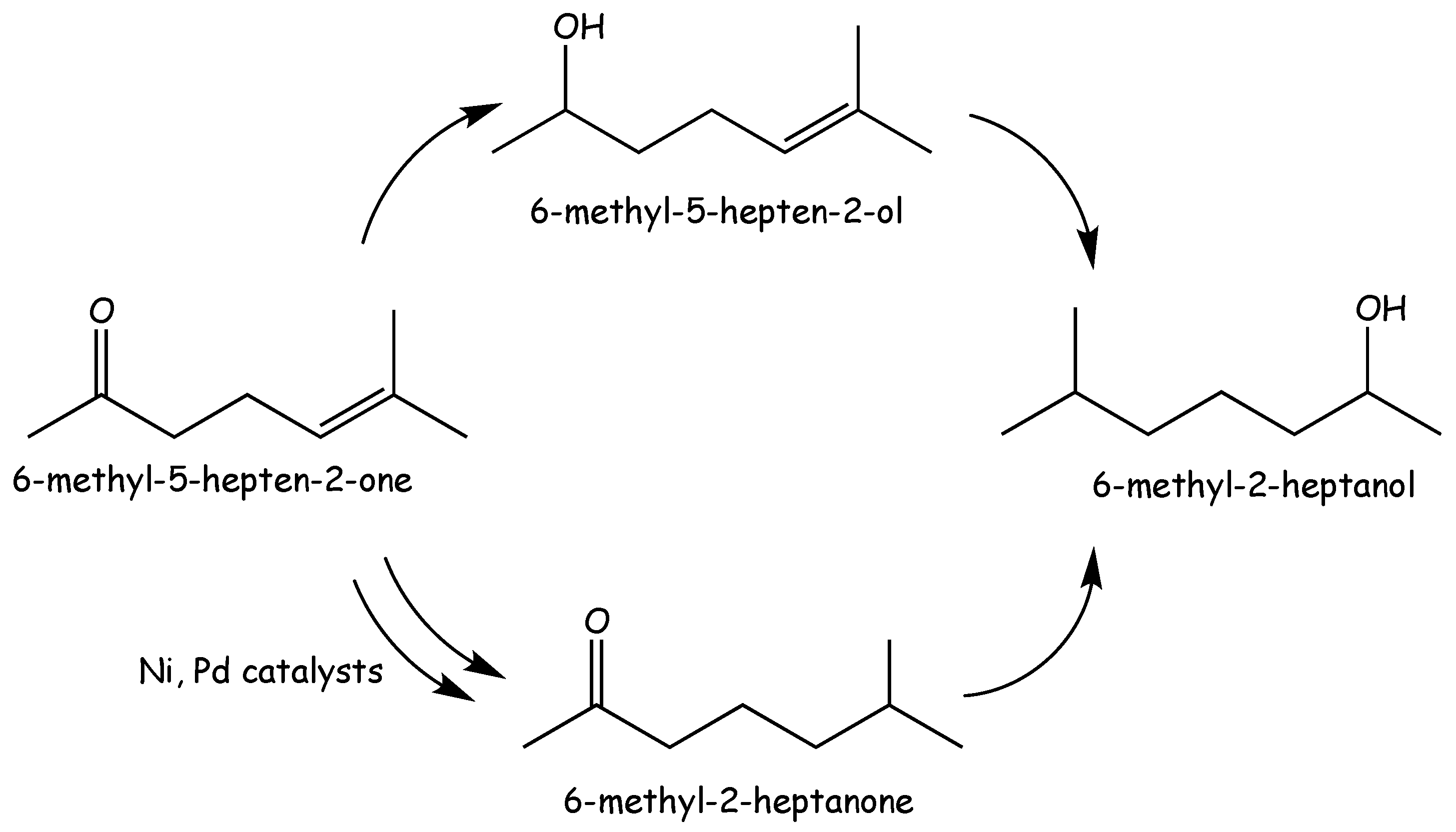 Catalysts 10 01267 sch001