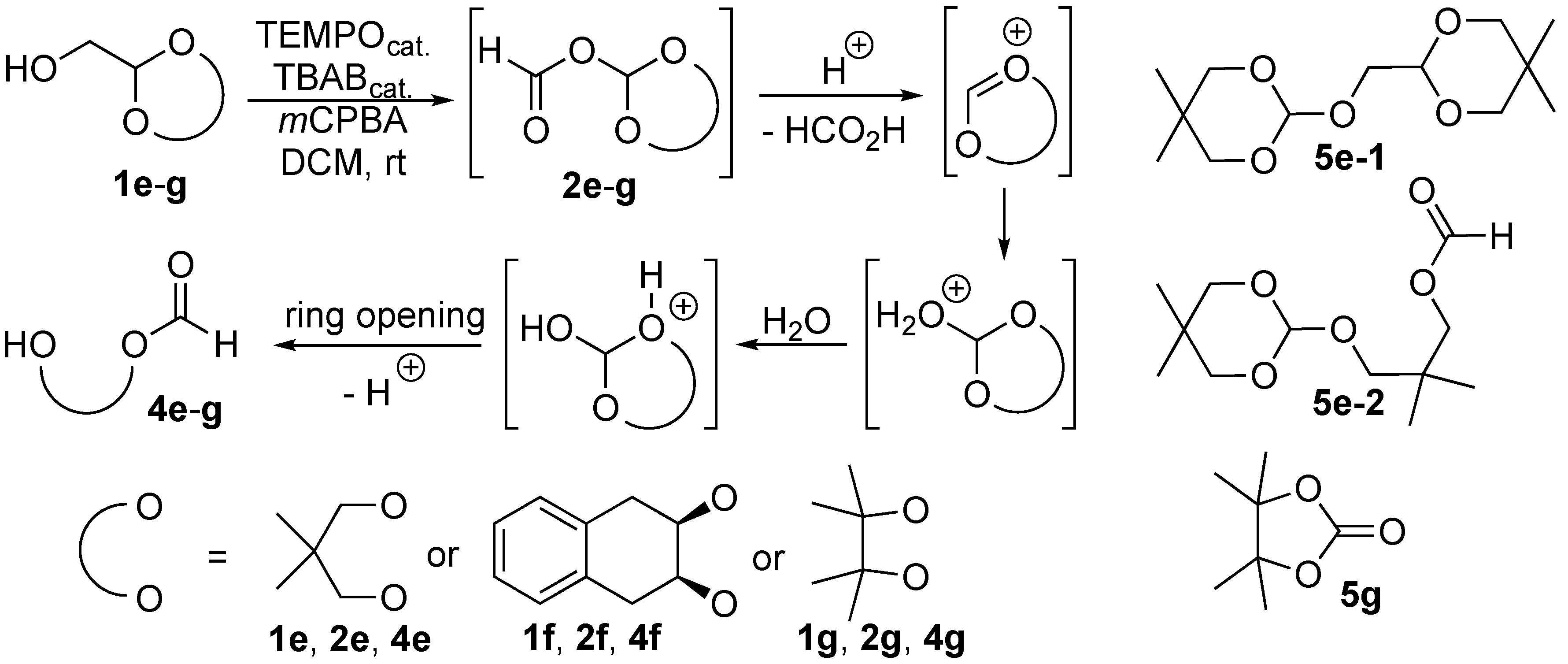 Catalysts 10 01275 sch006