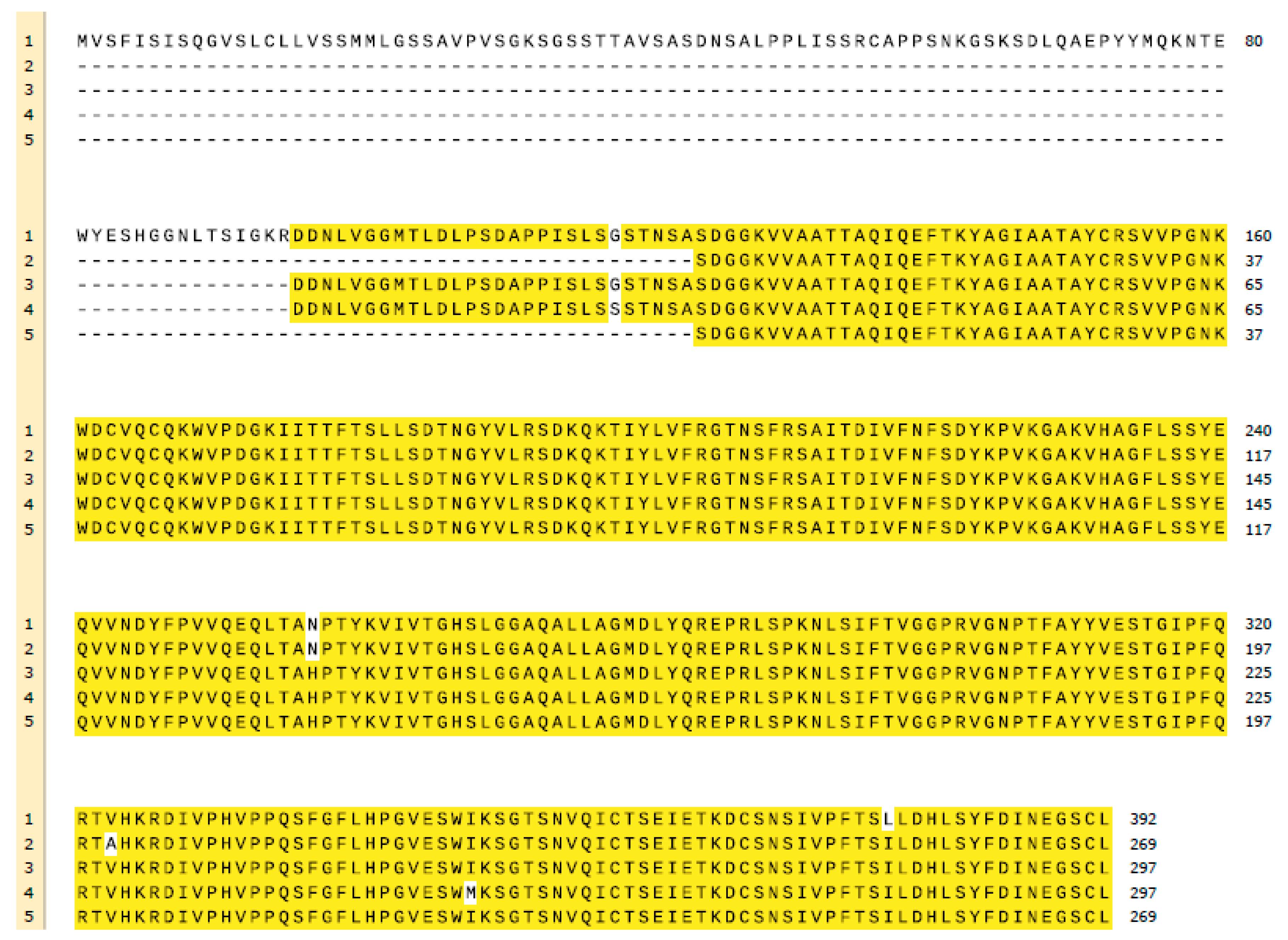 Catalysts 10 01277 g004