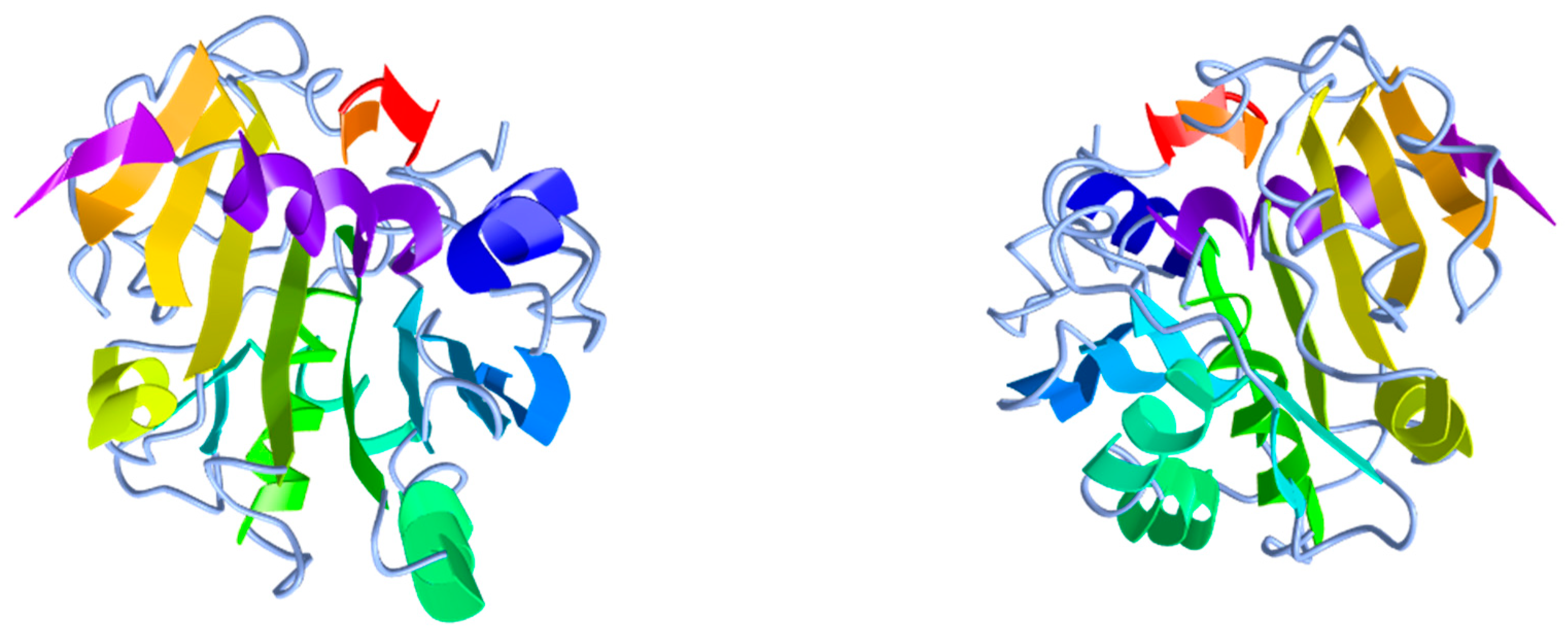 Catalysts 10 01277 g005