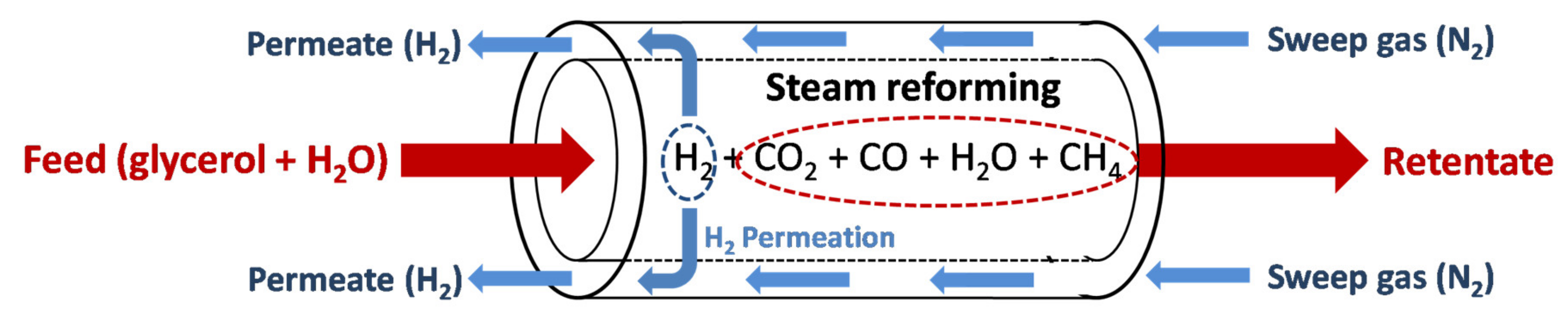 Catalysts 10 01279 g006 Catalysts 10 01279 g006