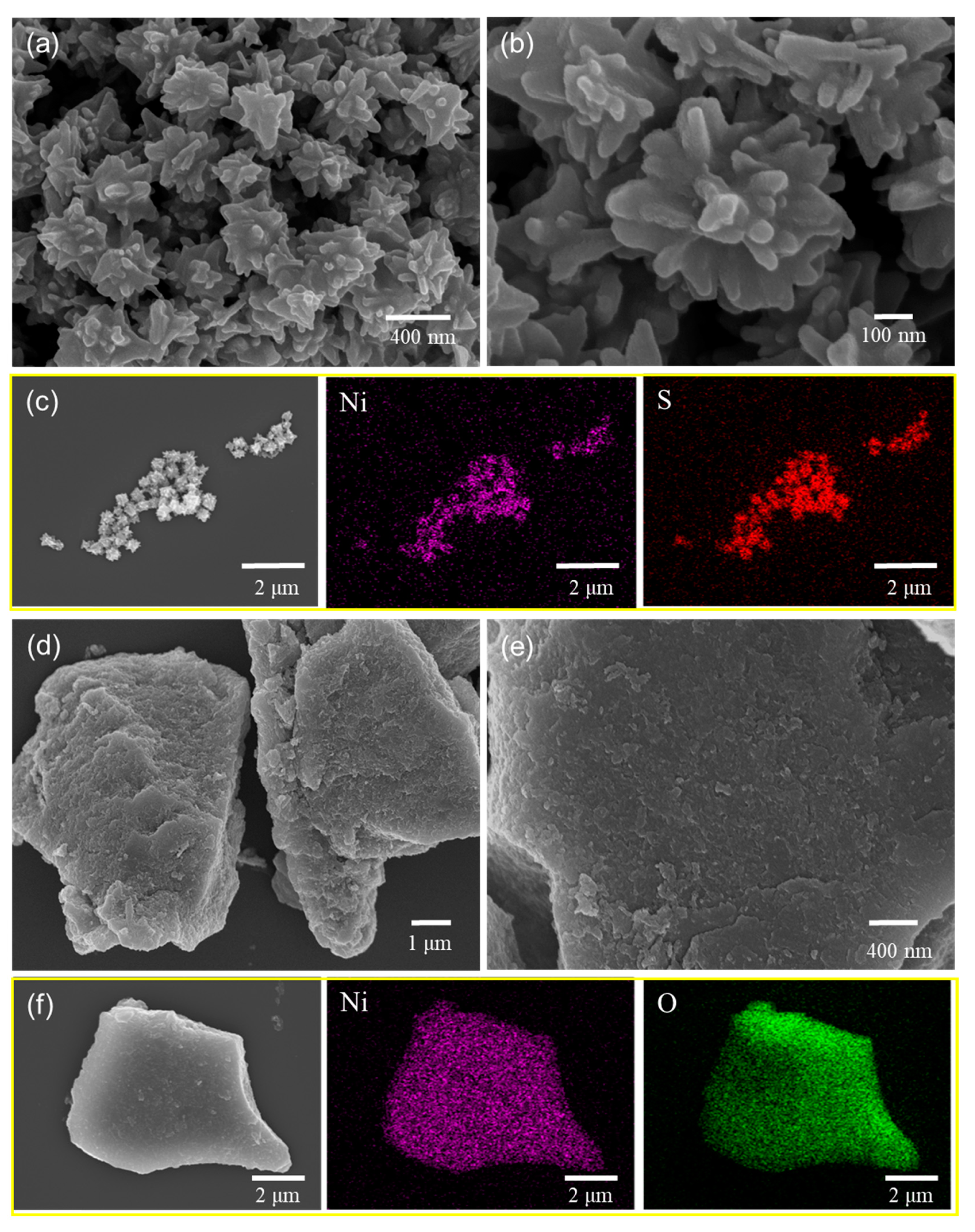 Catalysts 10 01280 g002 Catalysts 10 01280 g002