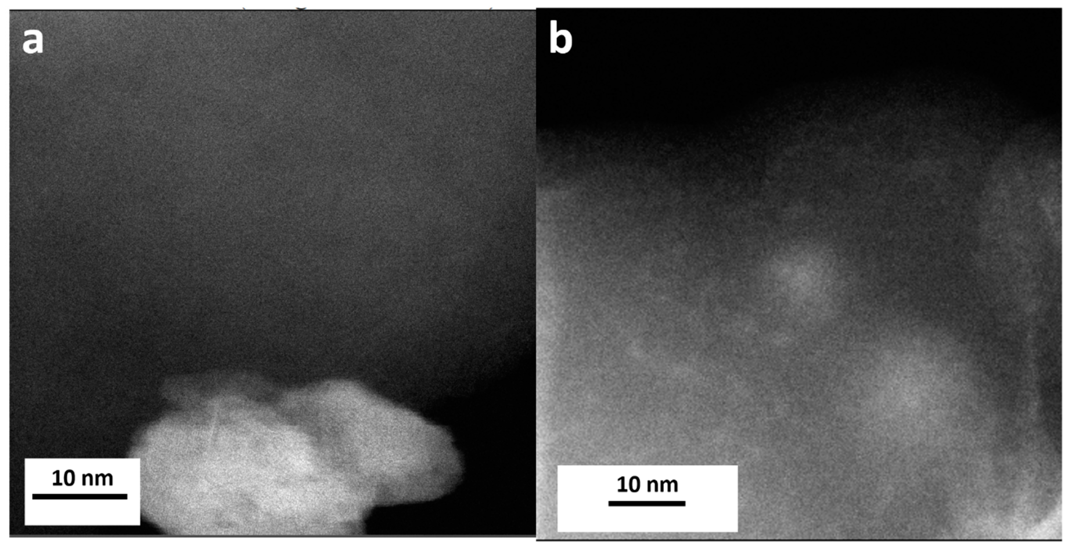 Catalysts 10 01289 g004