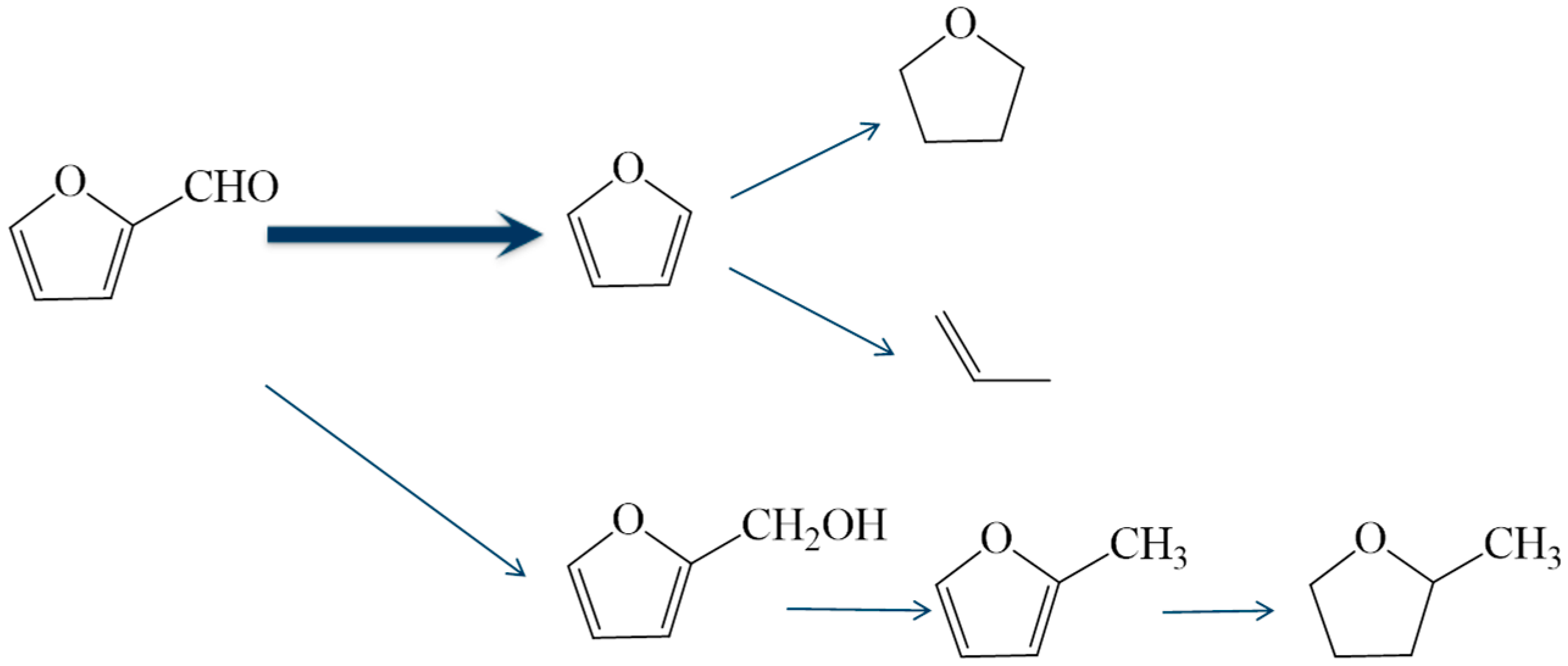 Catalysts 10 01304 sch001