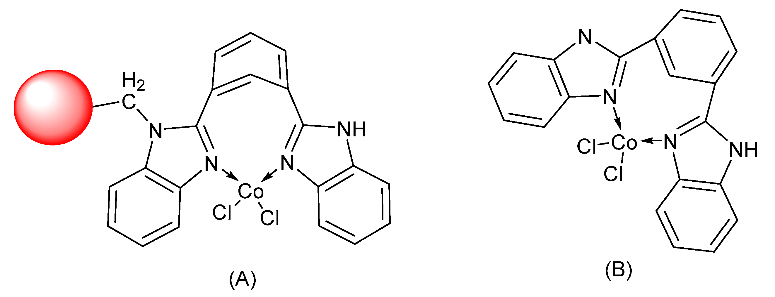 Catalysts 10 01315 g001 Catalysts 10 01315 g001