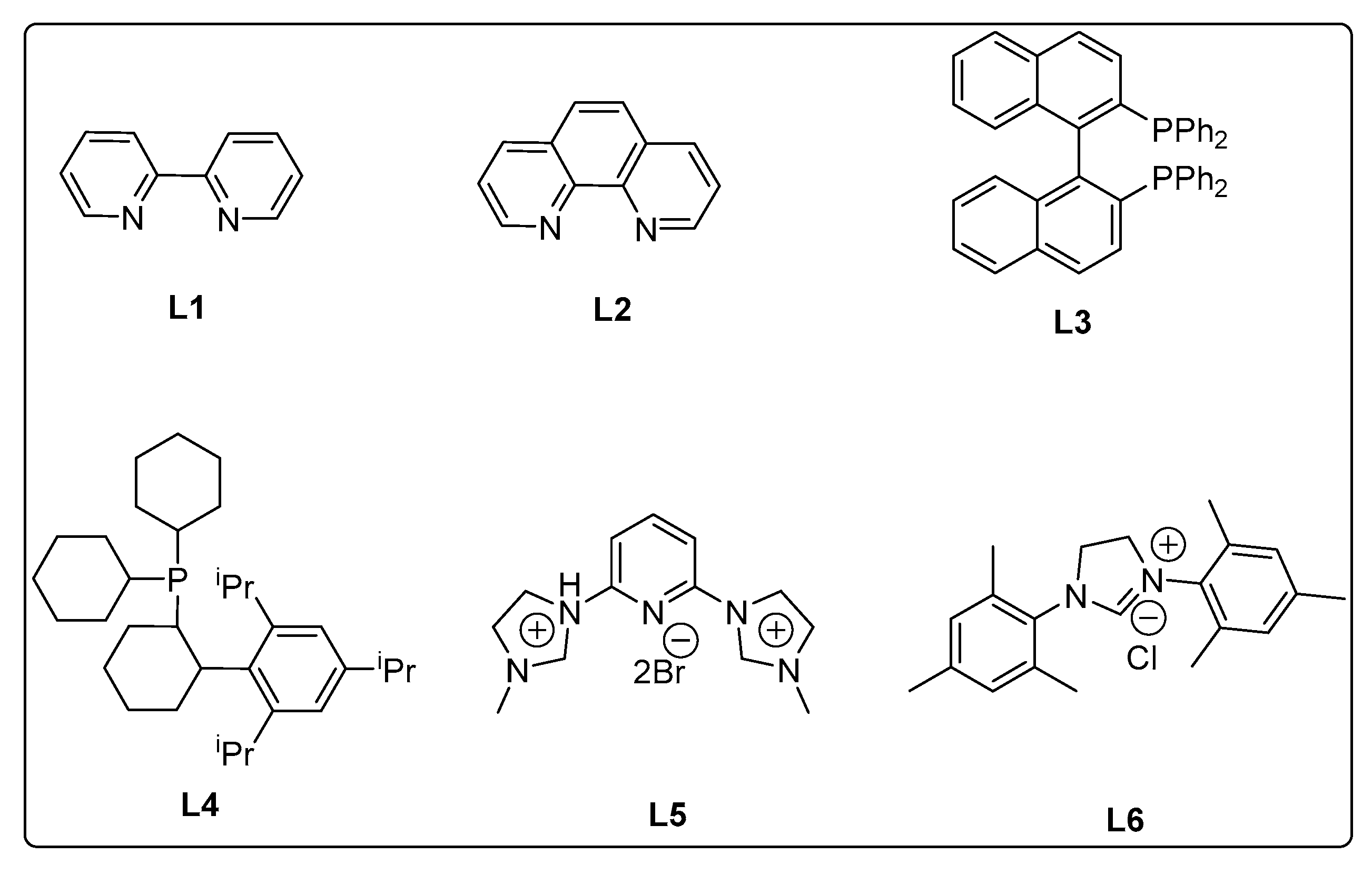 Catalysts 10 01315 g002 Catalysts 10 01315 g002