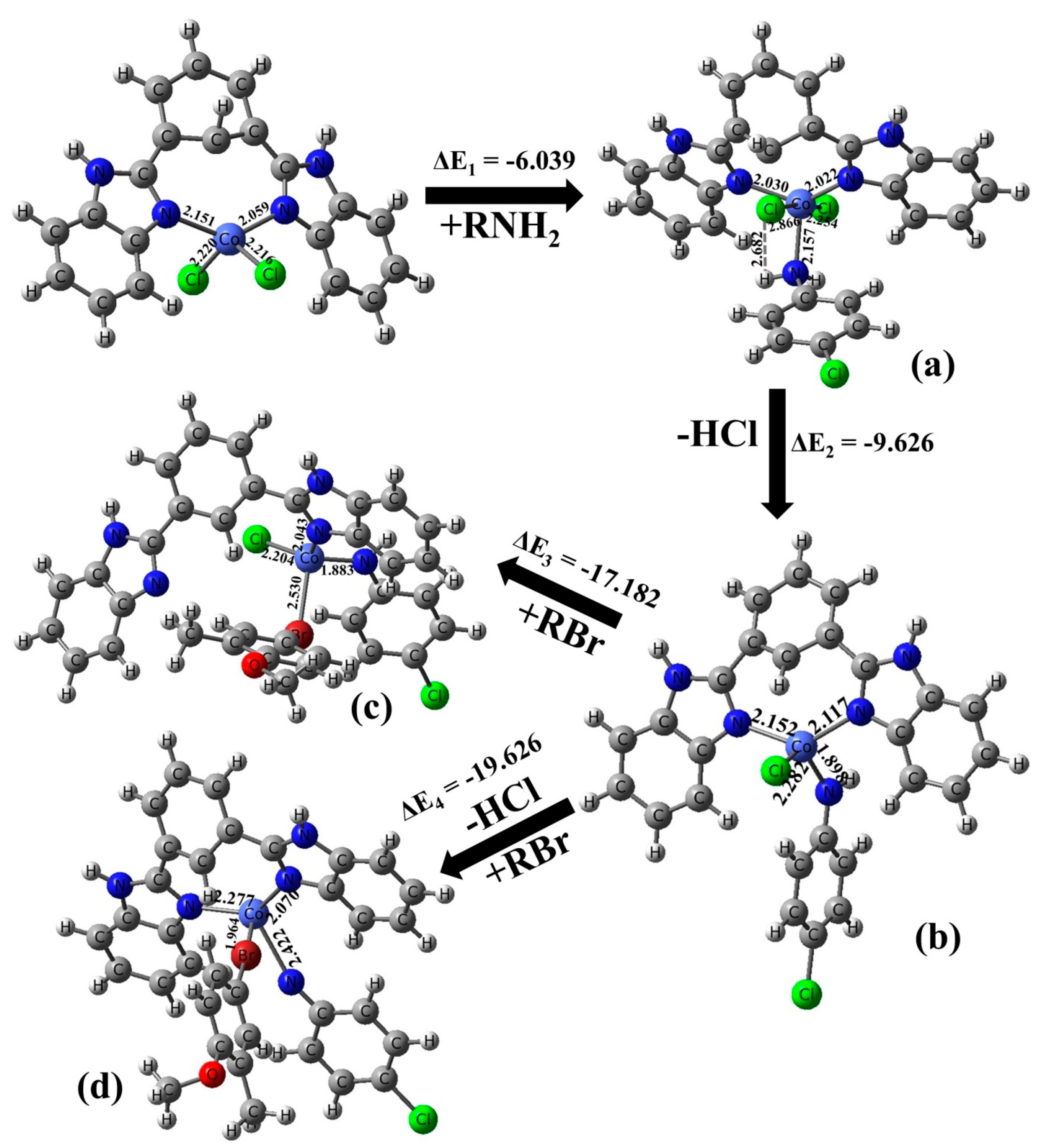 Catalysts 10 01315 g004 Catalysts 10 01315 g004