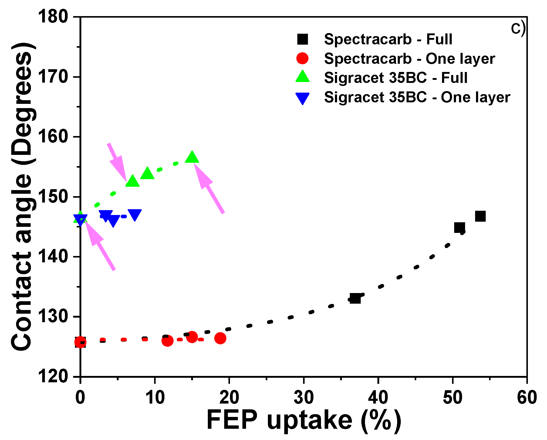 Catalysts 10 01319 g001b Catalysts 10 01319 g001b
