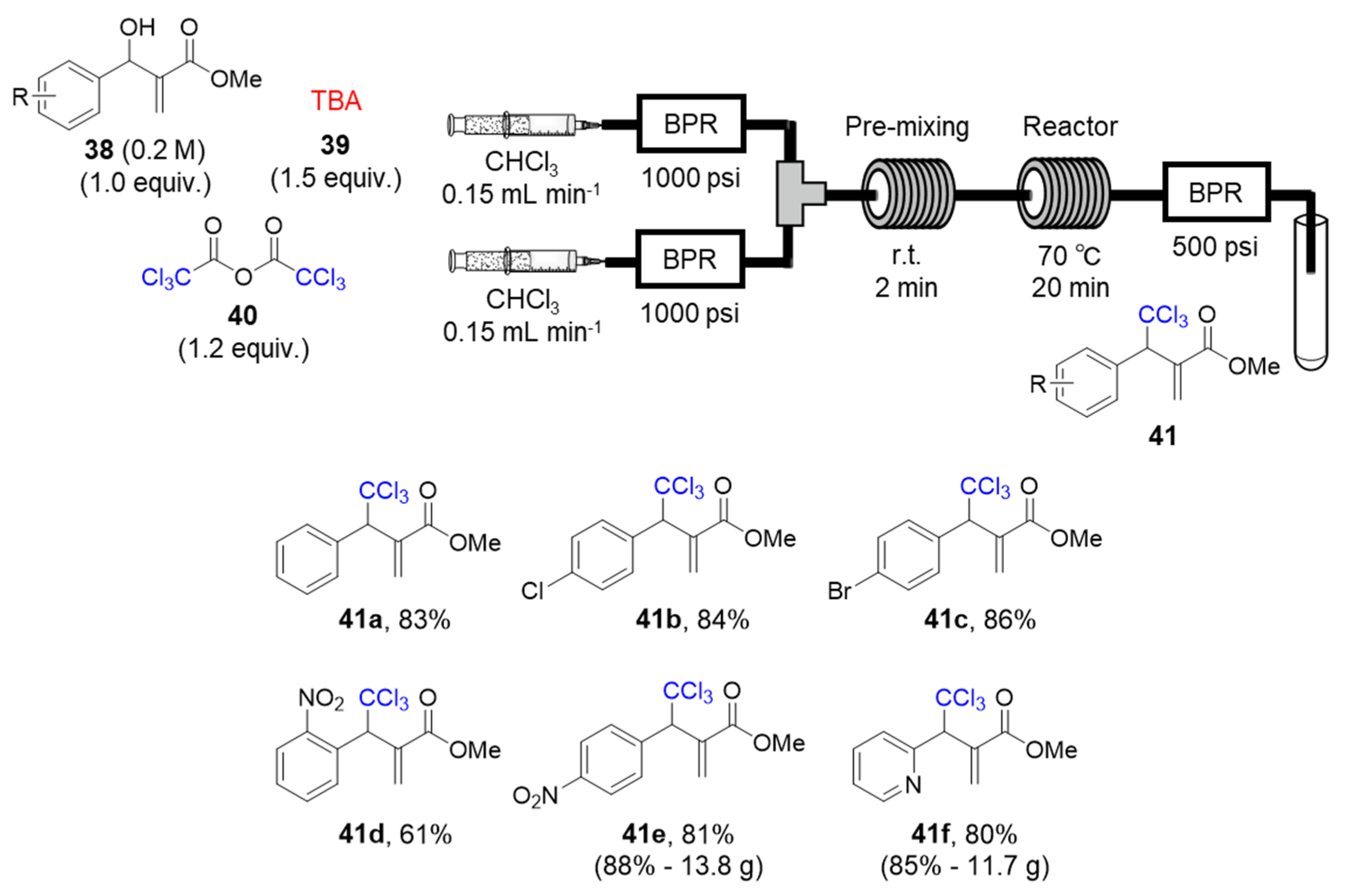 Catalysts 10 01321 g010