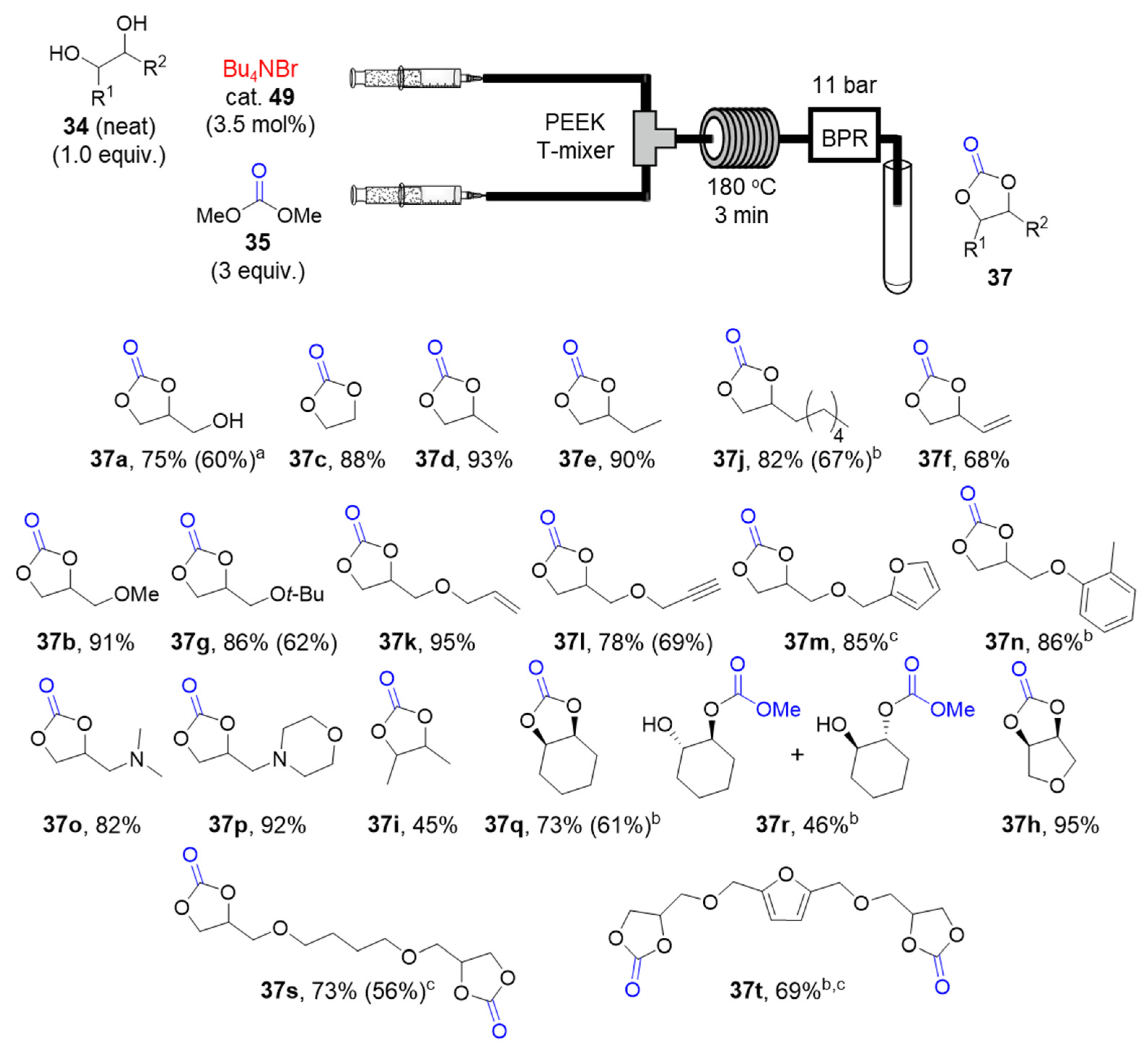 Catalysts 10 01321 g012