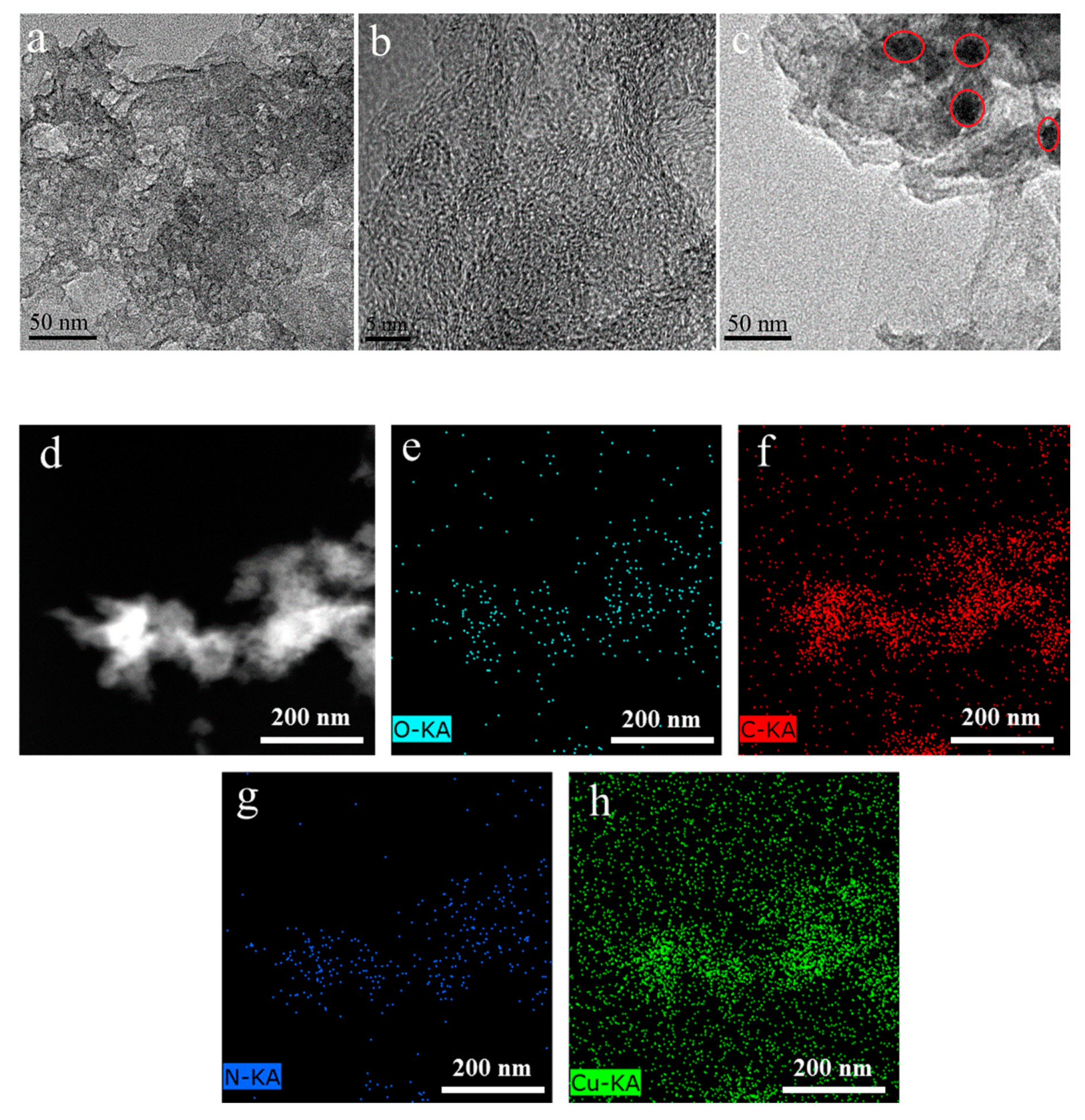 Catalysts 10 01326 g001 Catalysts 10 01326 g001
