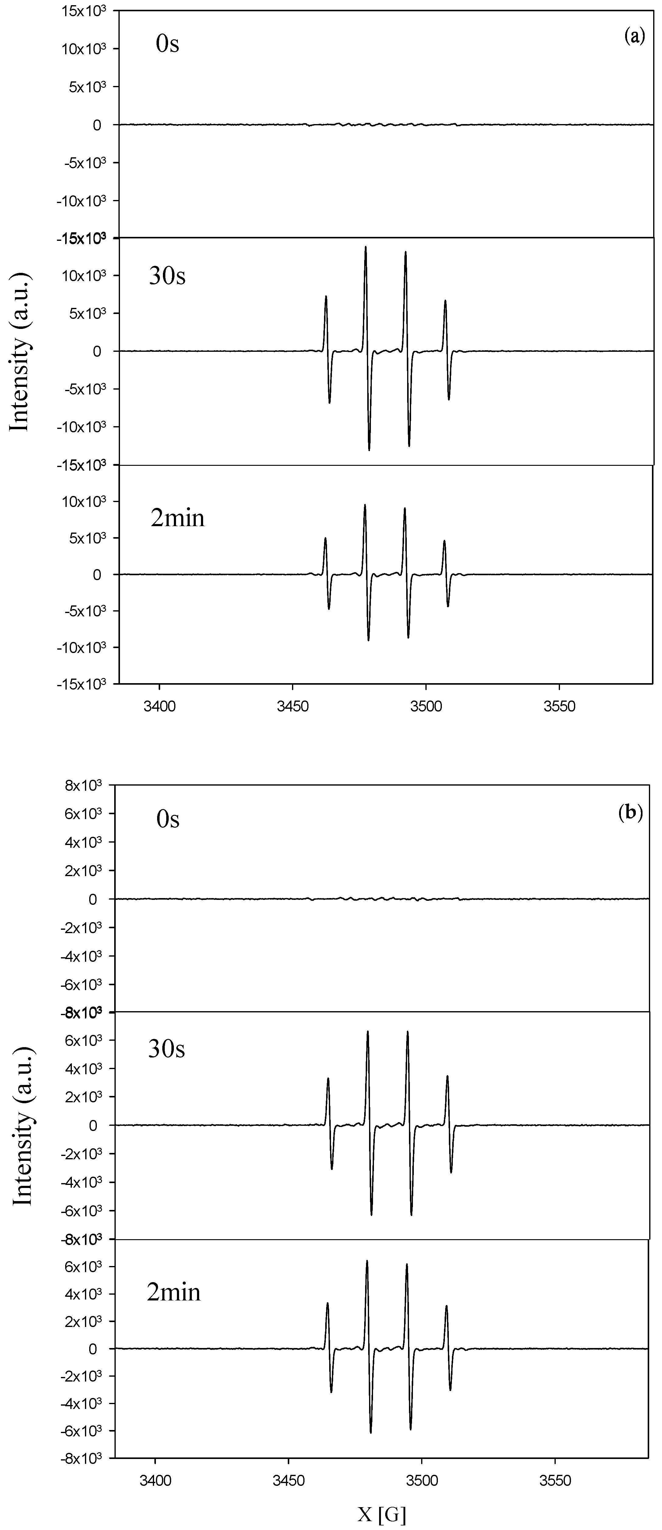 Catalysts 10 01330 g012