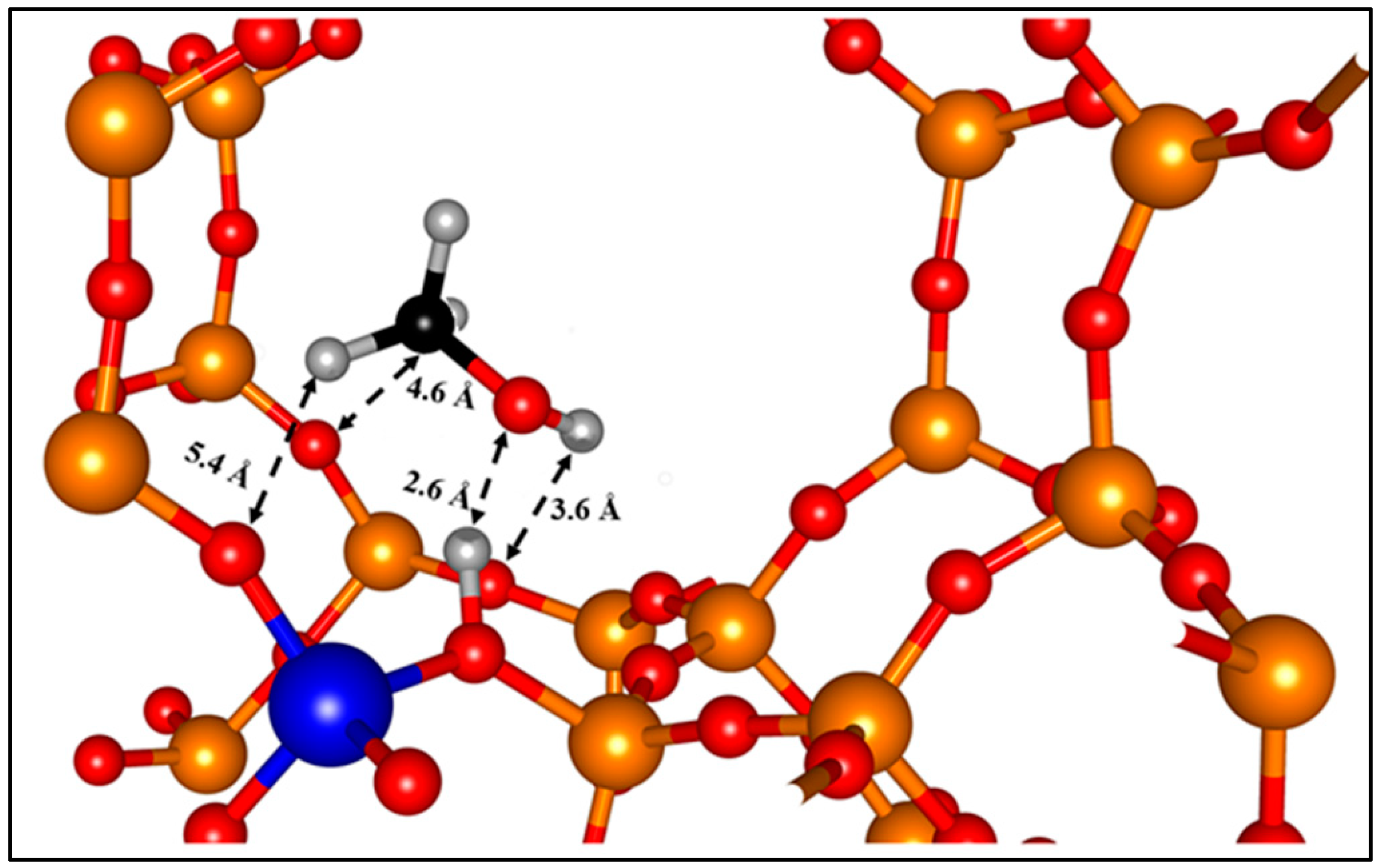Catalysts 10 01342 g005