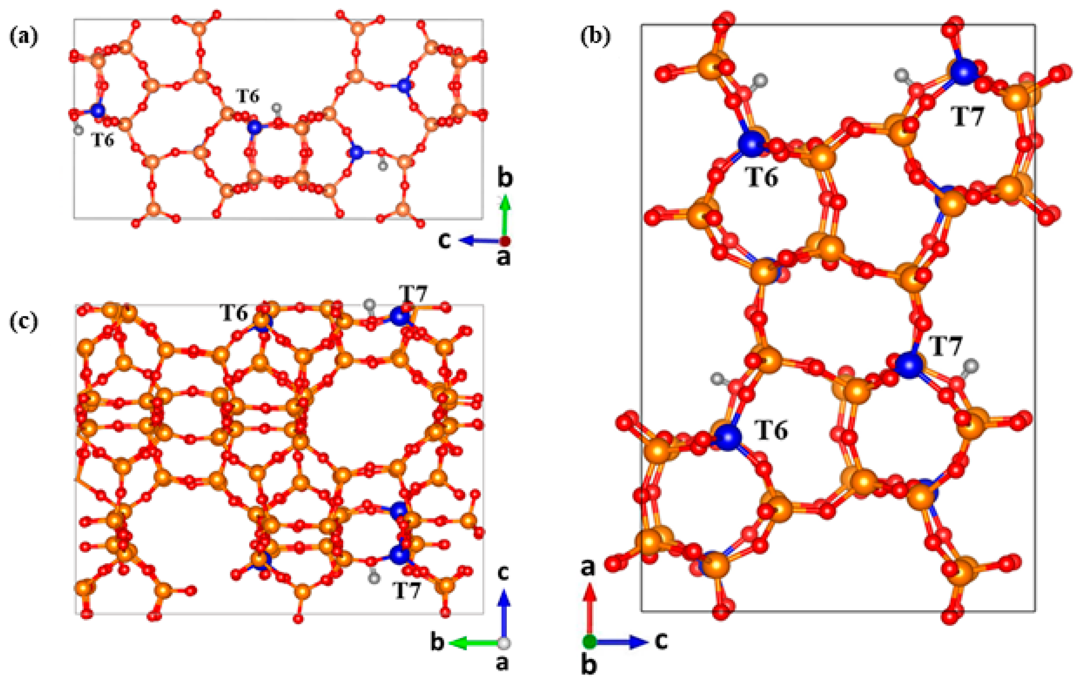 Catalysts 10 01342 g007