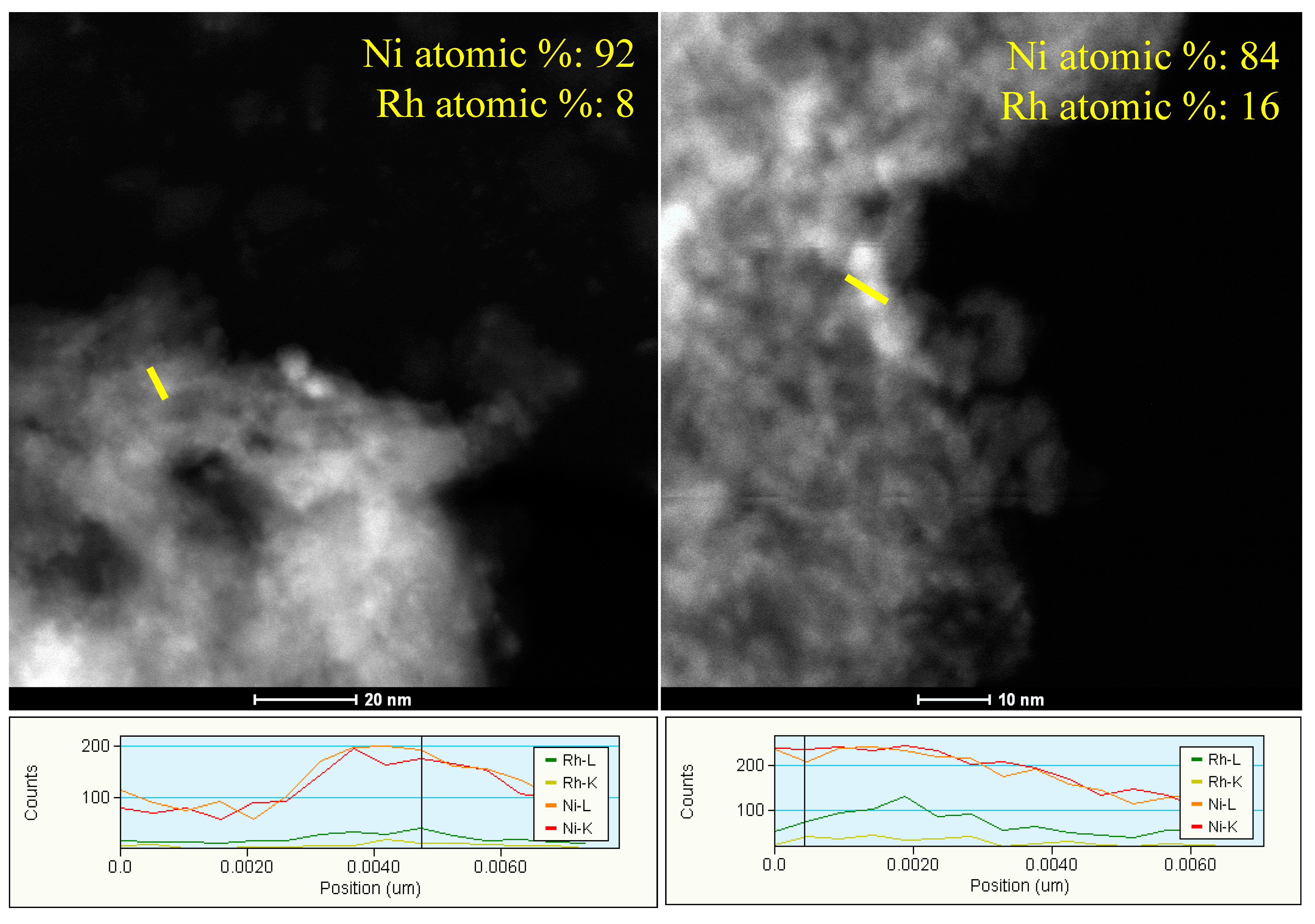 Catalysts 10 01345 g002