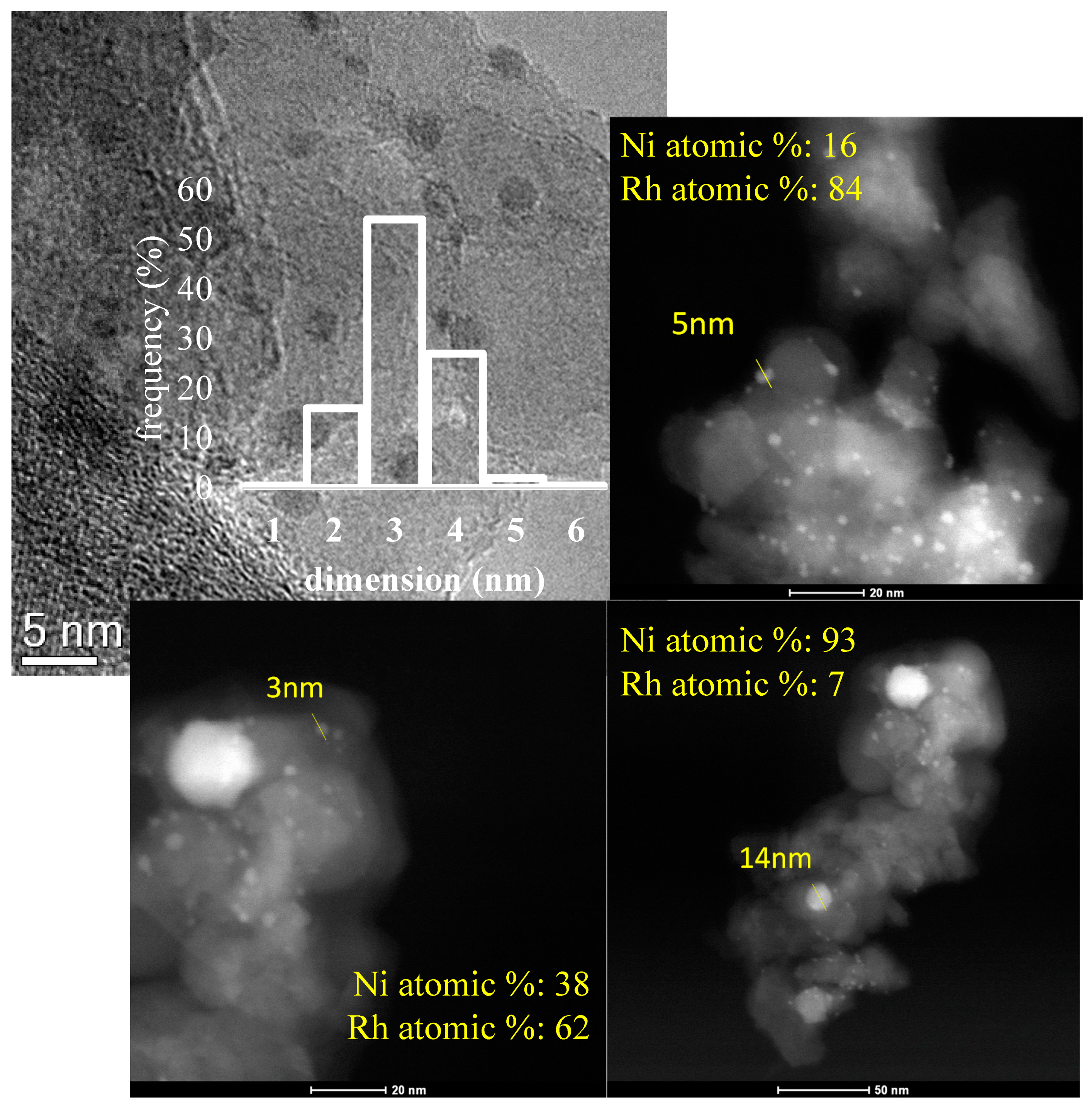 Catalysts 10 01345 g008
