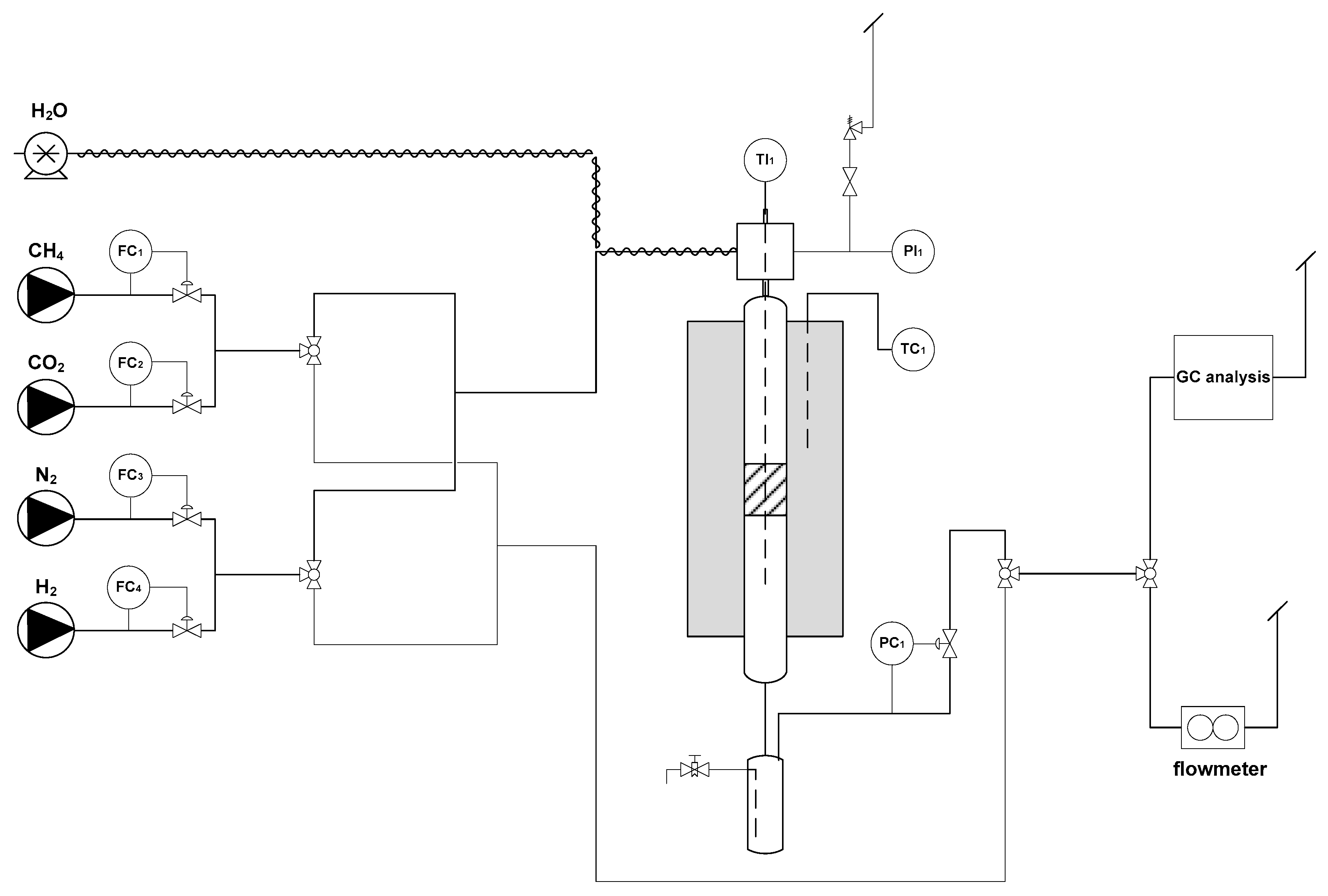 Catalysts 10 01345 g009