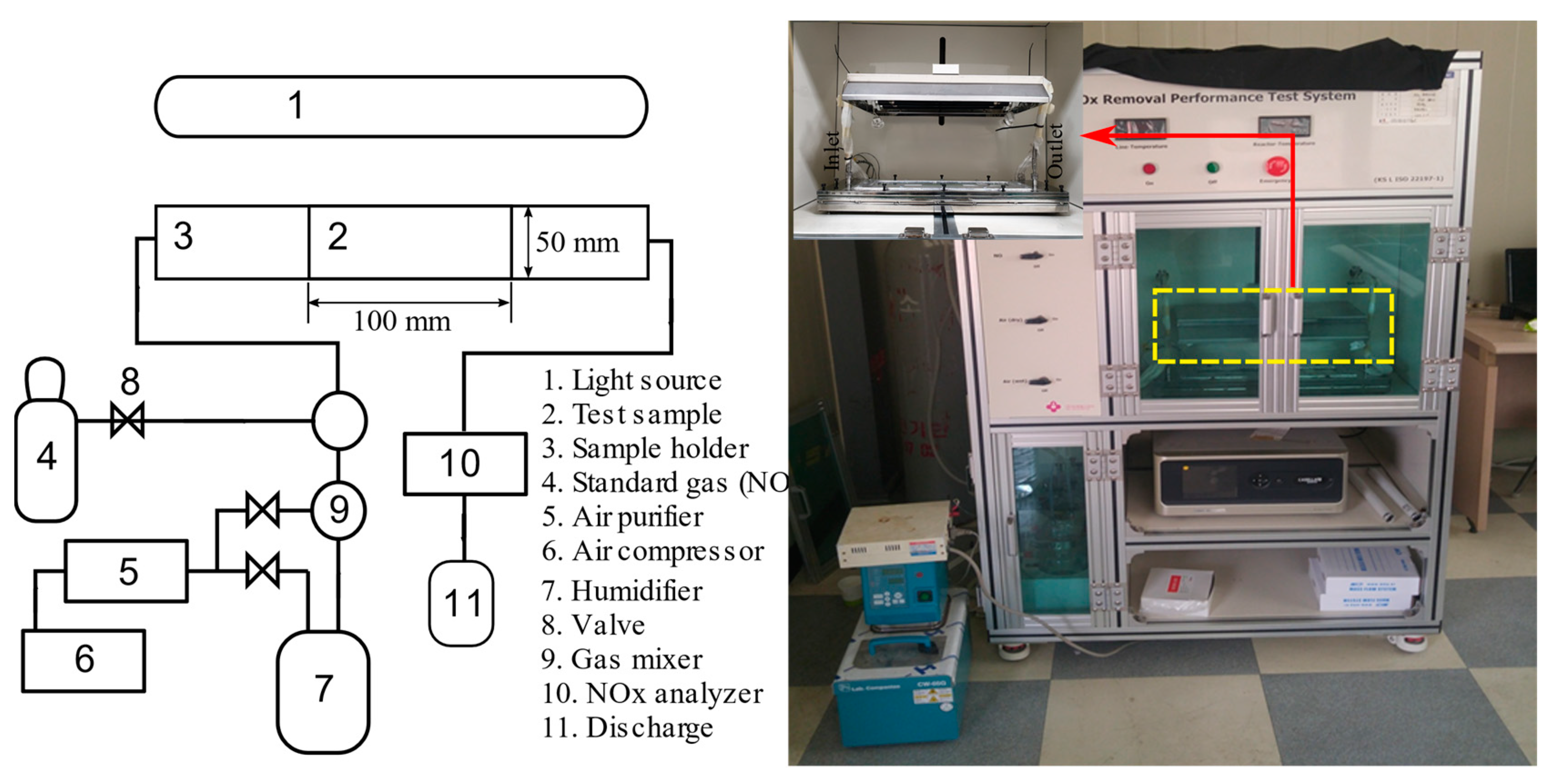 Catalysts 10 01350 g008 Catalysts 10 01350 g008