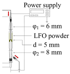 Catalysts 10 01358 i002