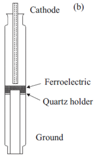 Catalysts 10 01358 i003
