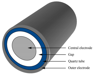 Catalysts 10 01358 i005