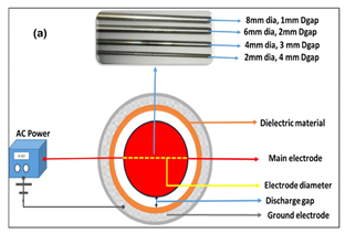 Catalysts 10 01358 i006