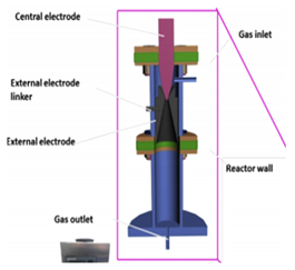 Catalysts 10 01358 i009