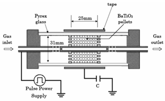 Catalysts 10 01358 i010