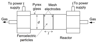 Catalysts 10 01358 i011